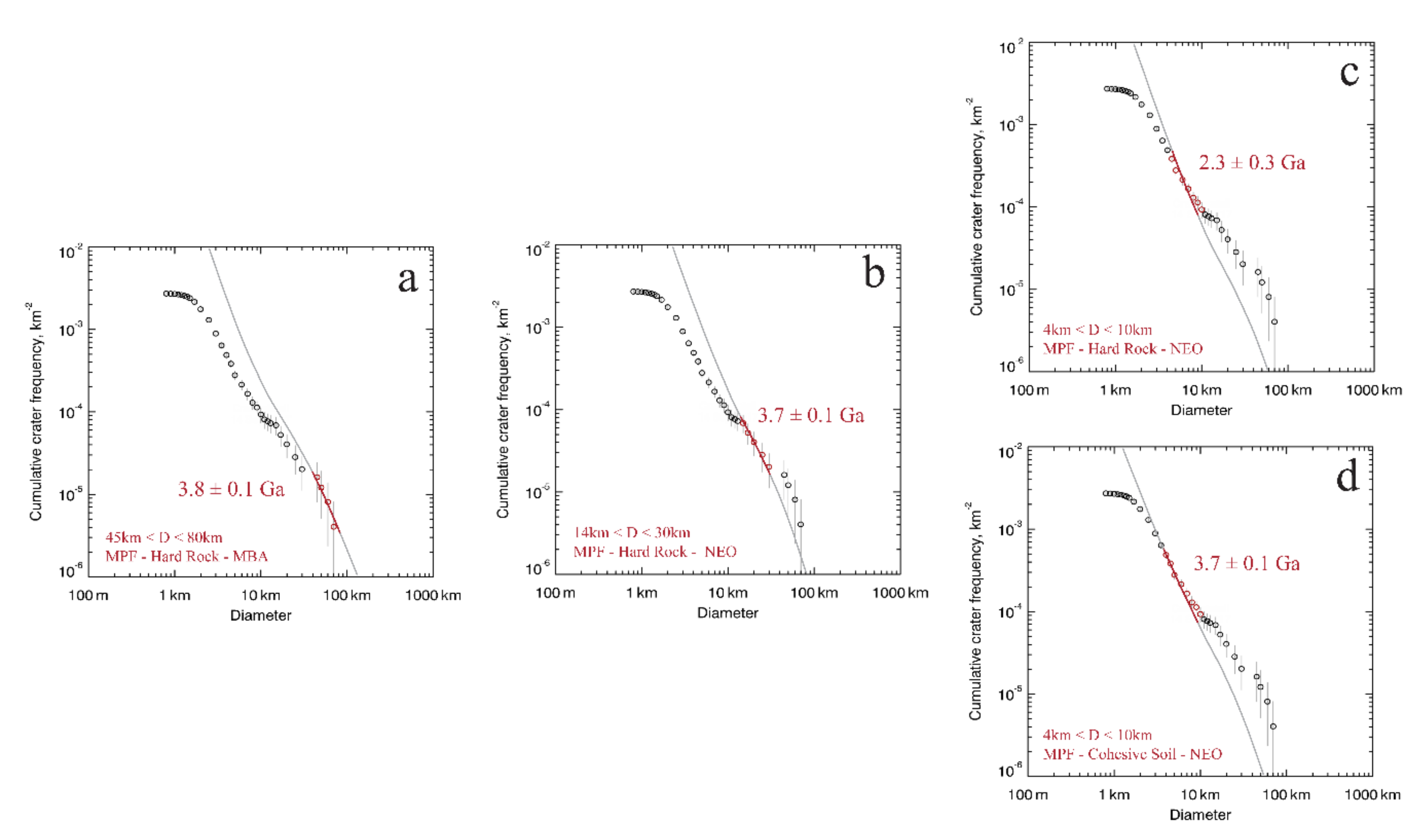 Remotesensing 12 03213 g011