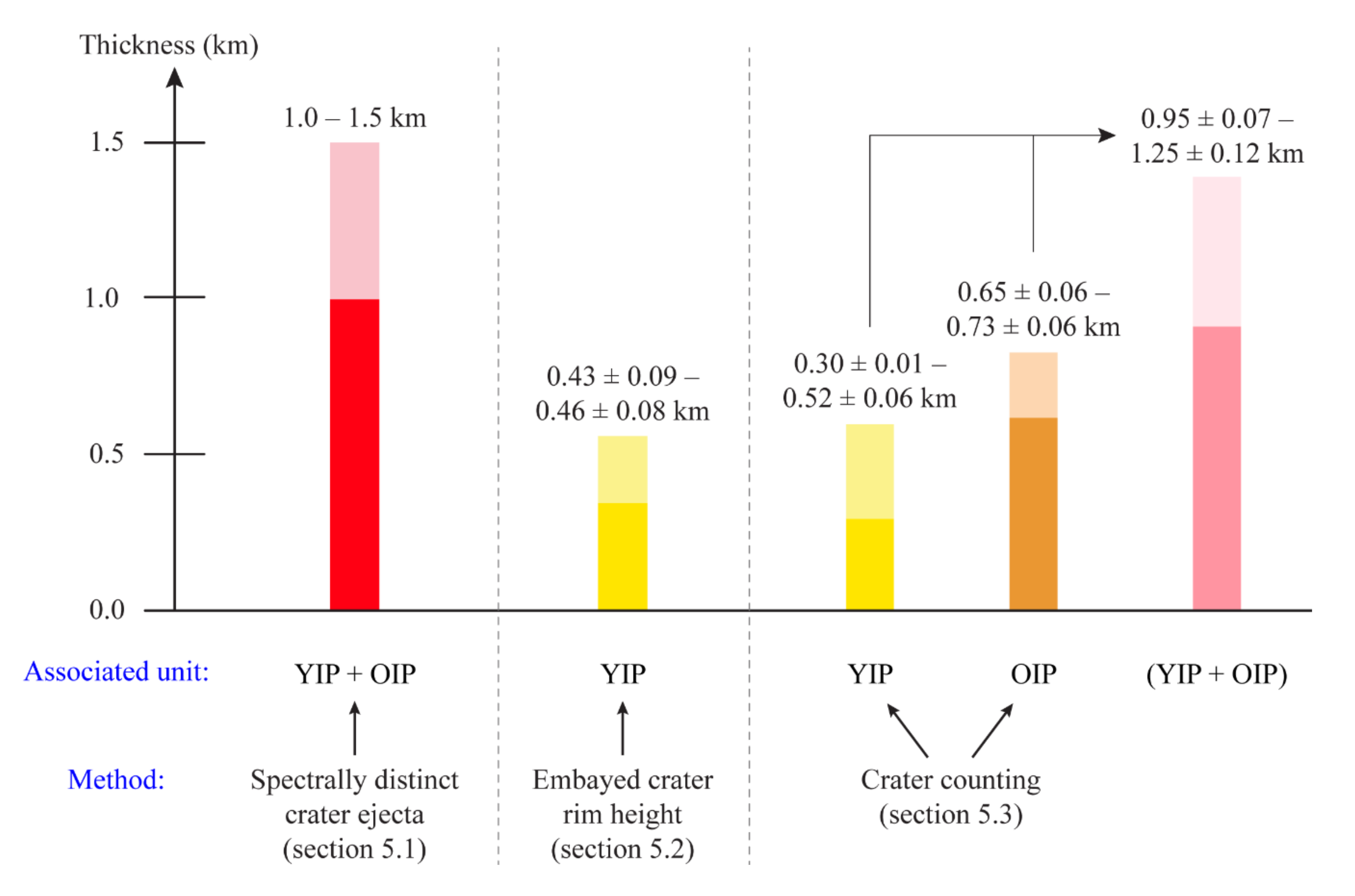 Remotesensing 12 03213 g012