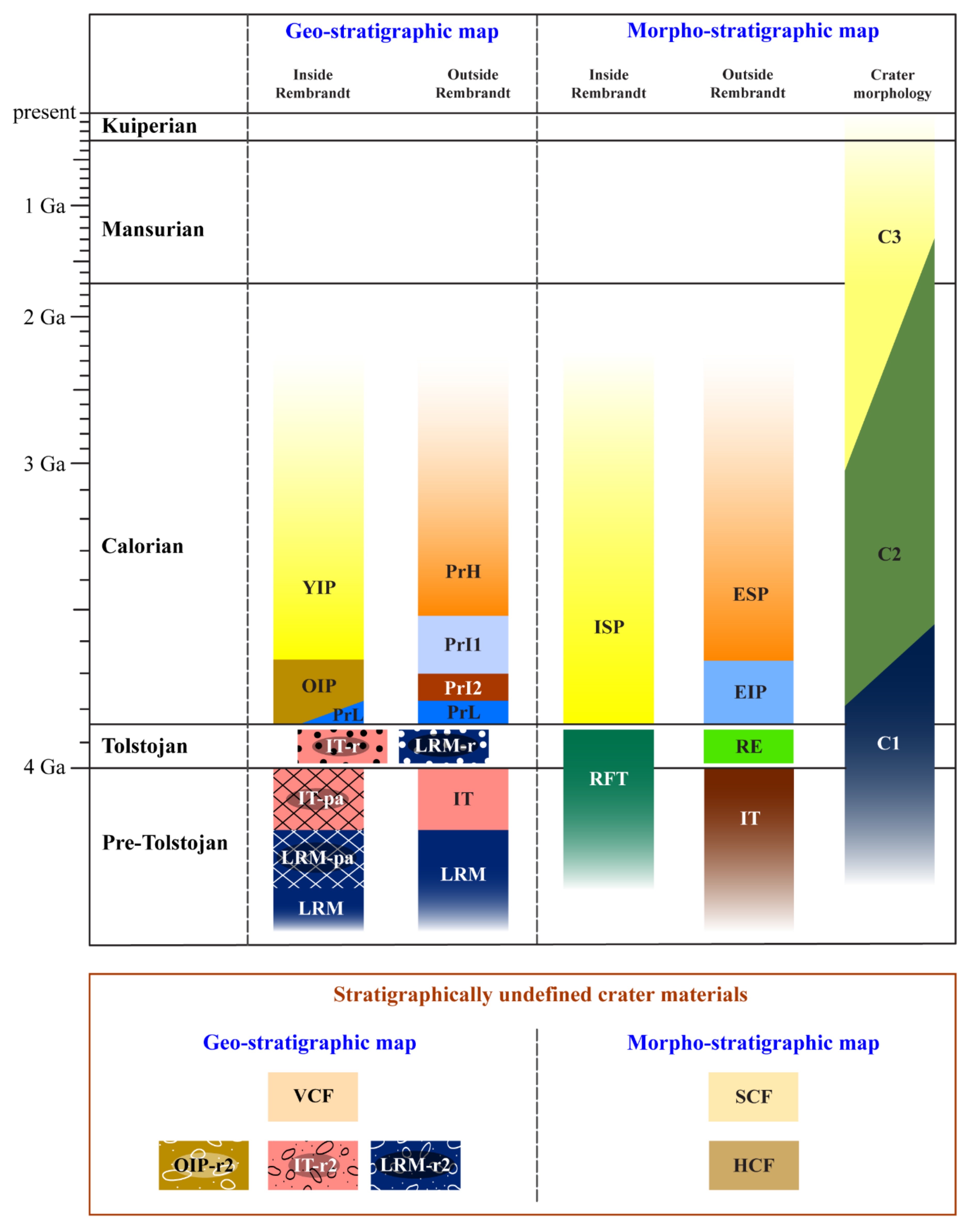 Remotesensing 12 03213 g013