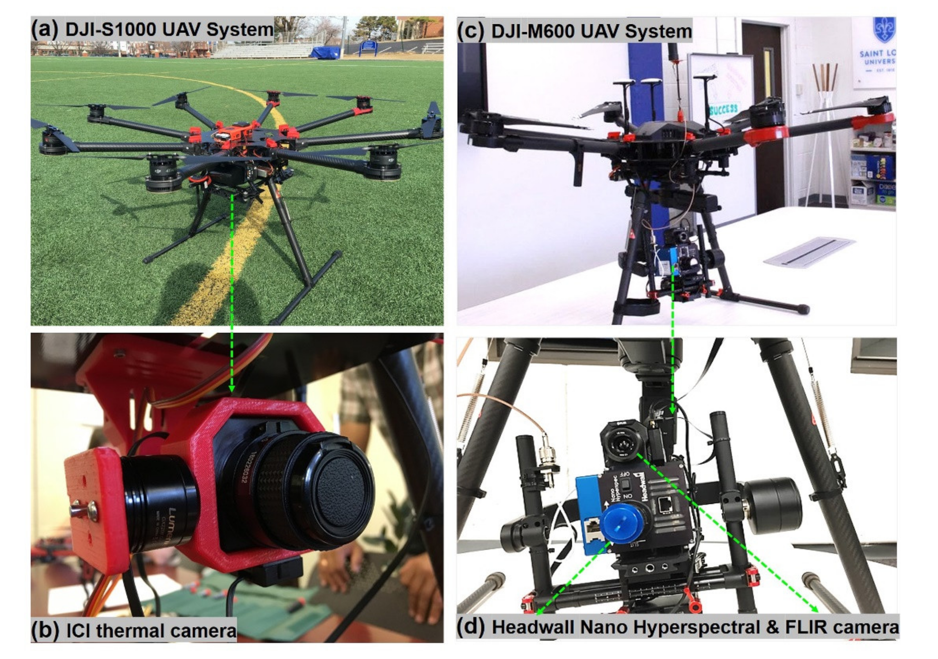 Remotesensing 12 03216 g002 Remotesensing 12 03216 g002