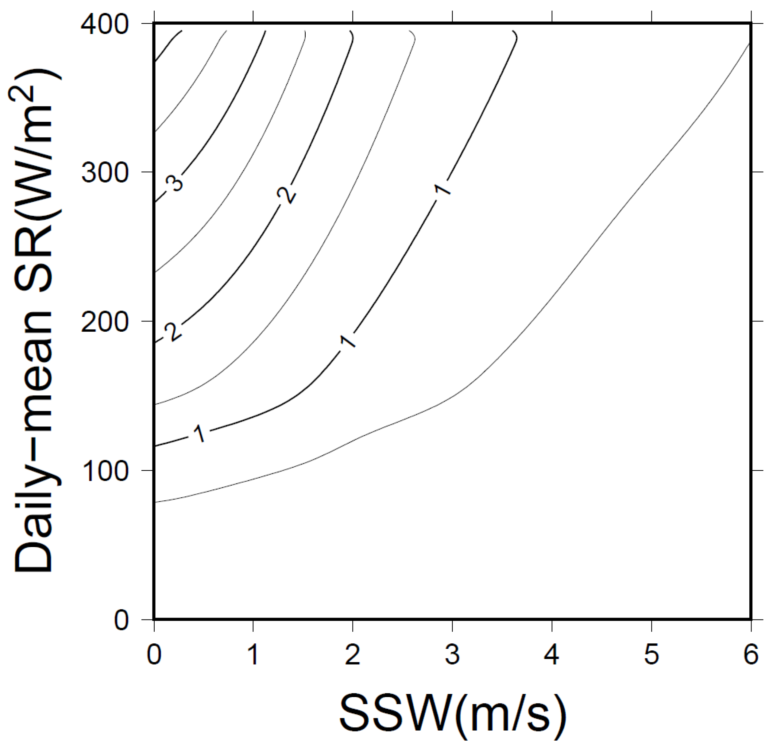 Remotesensing 12 03230 g001 Remotesensing 12 03230 g001