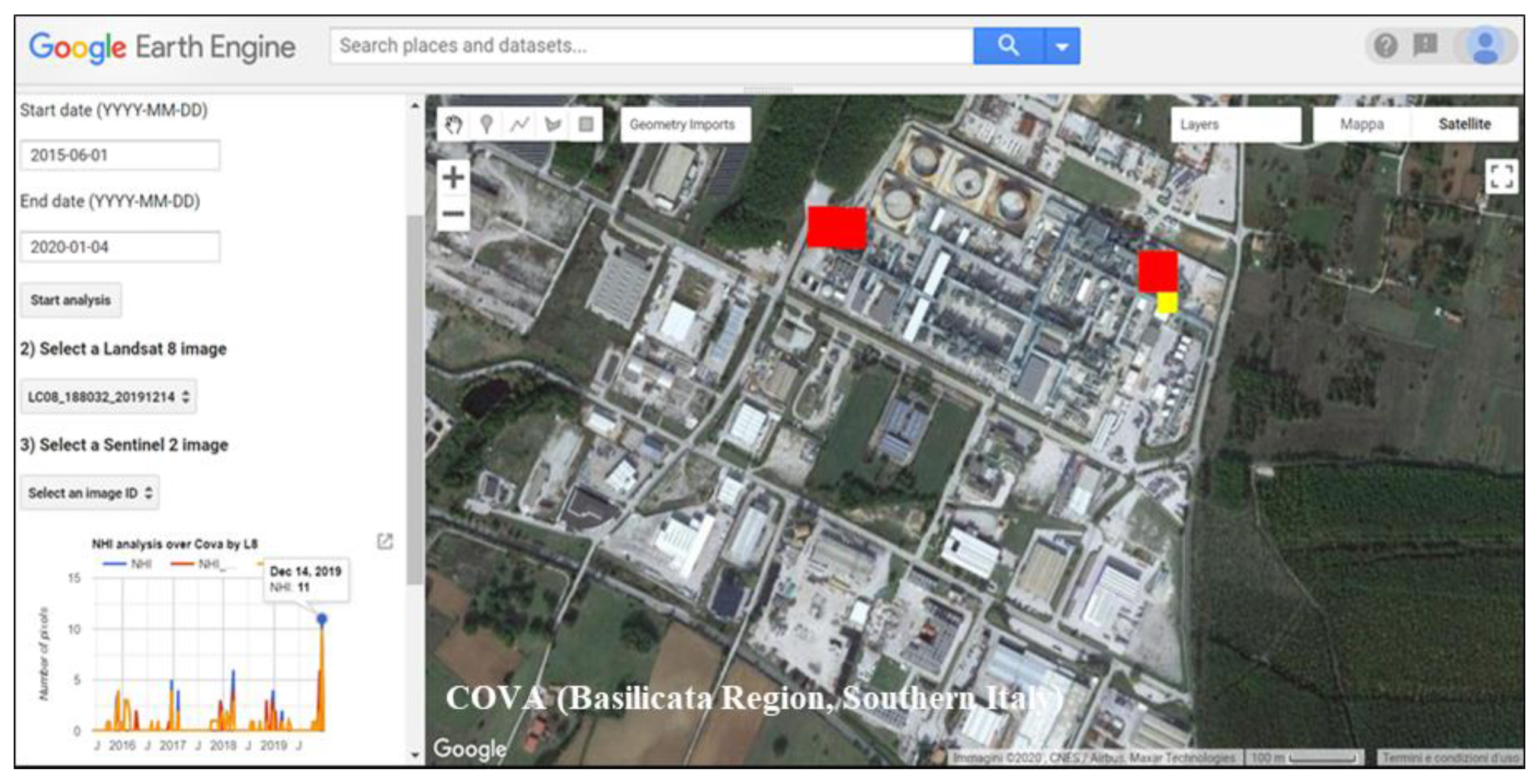 Remotesensing 12 03232 g014 Remotesensing 12 03232 g014