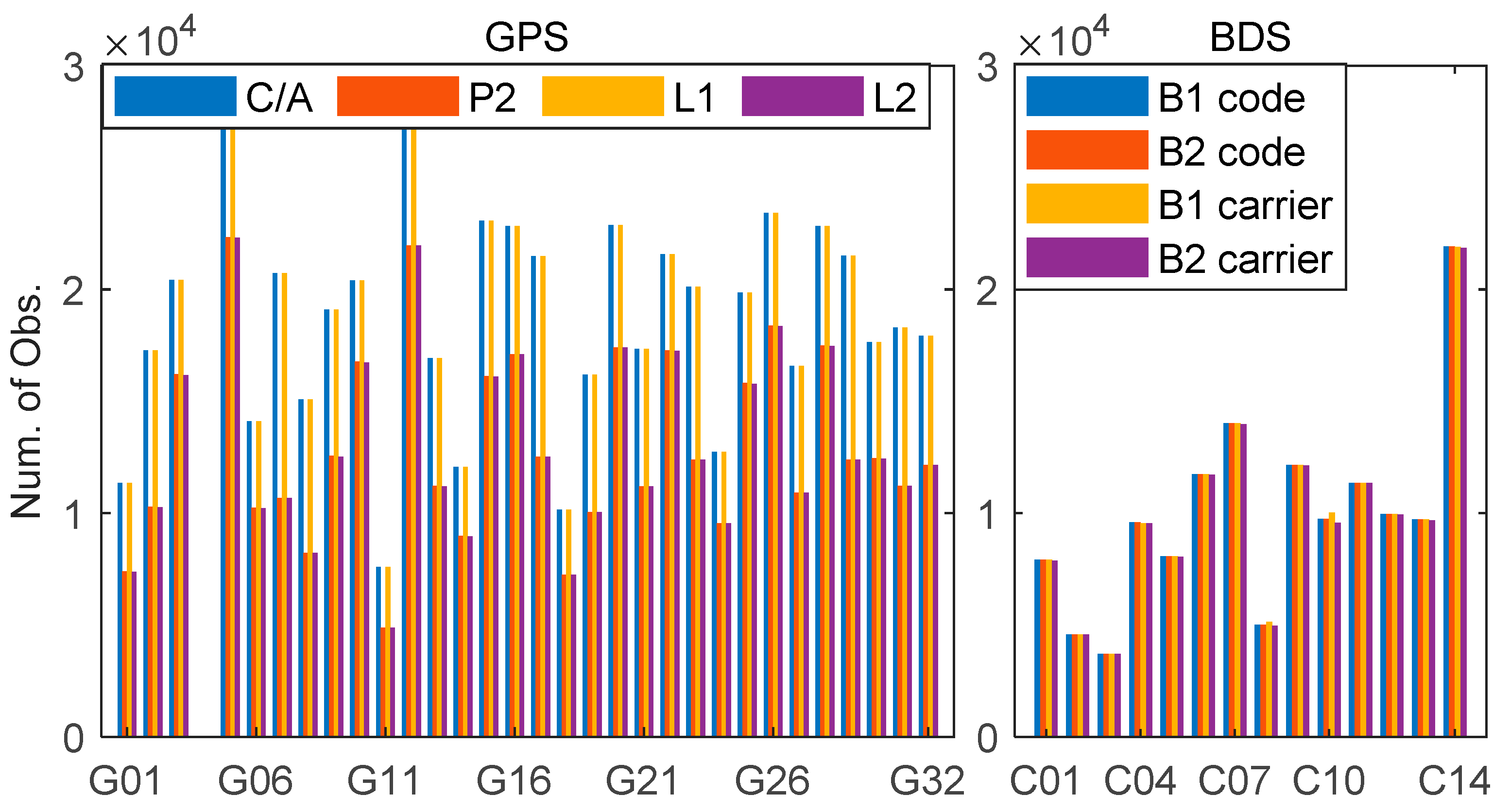 Remotesensing 12 03234 g003 Remotesensing 12 03234 g003