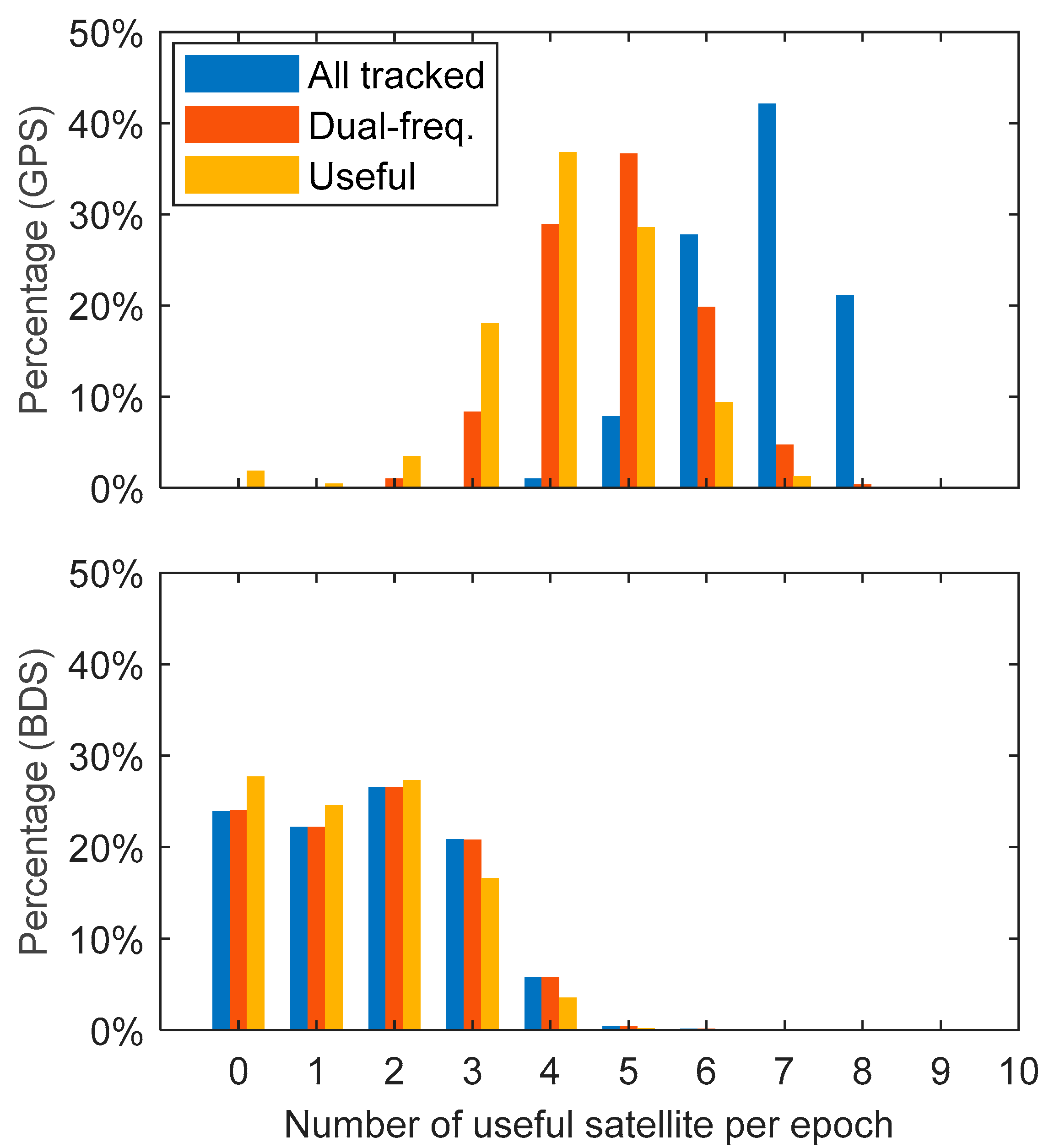 Remotesensing 12 03234 g004 Remotesensing 12 03234 g004