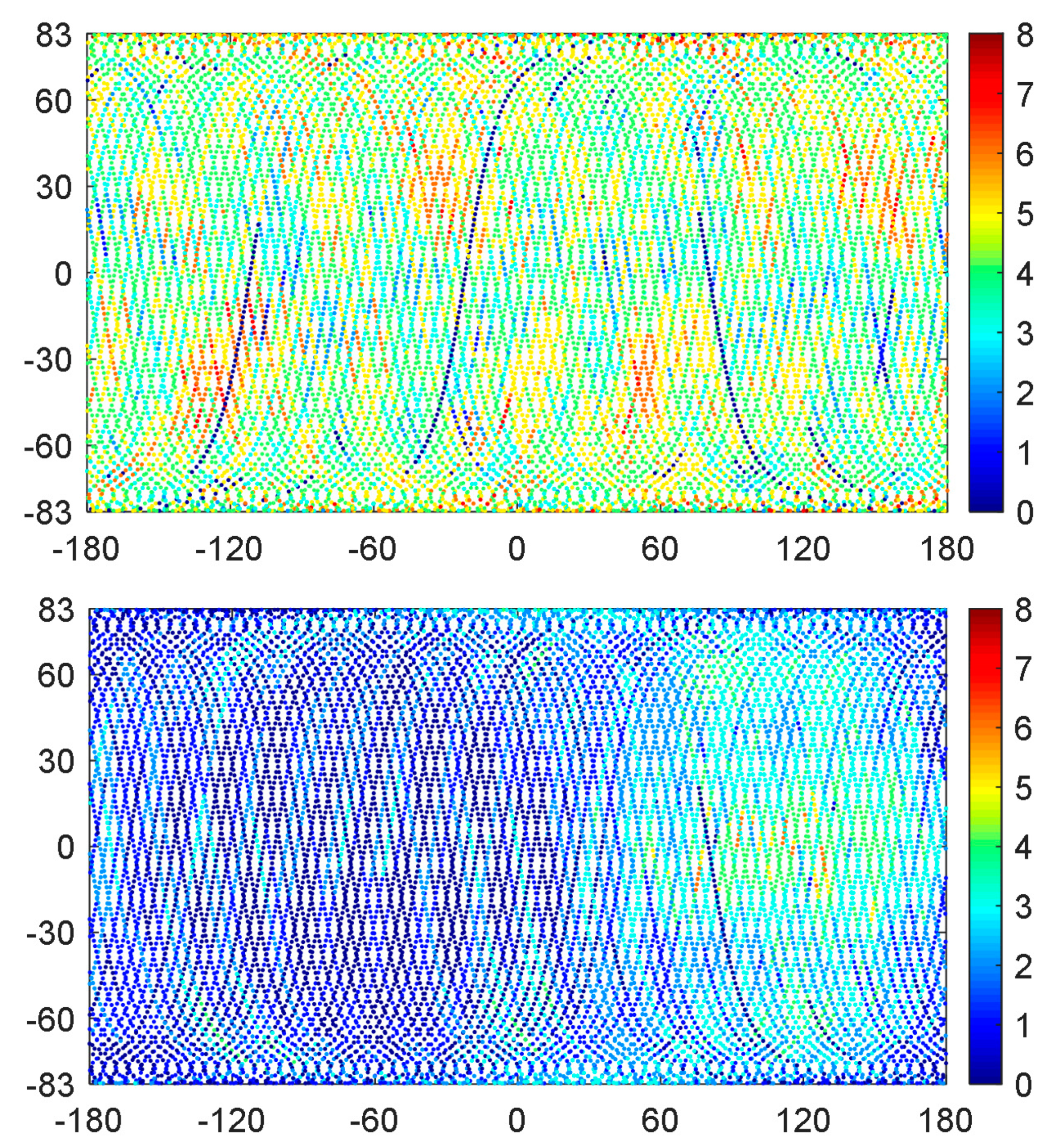 Remotesensing 12 03234 g005 Remotesensing 12 03234 g005