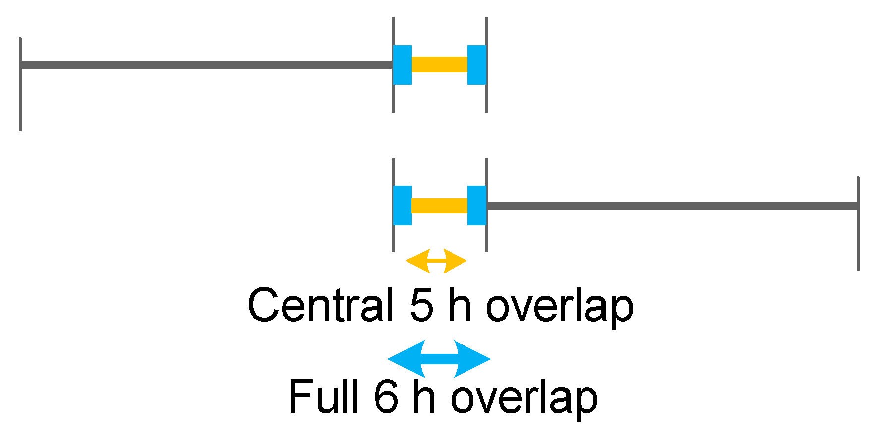 Remotesensing 12 03234 g009 Remotesensing 12 03234 g009