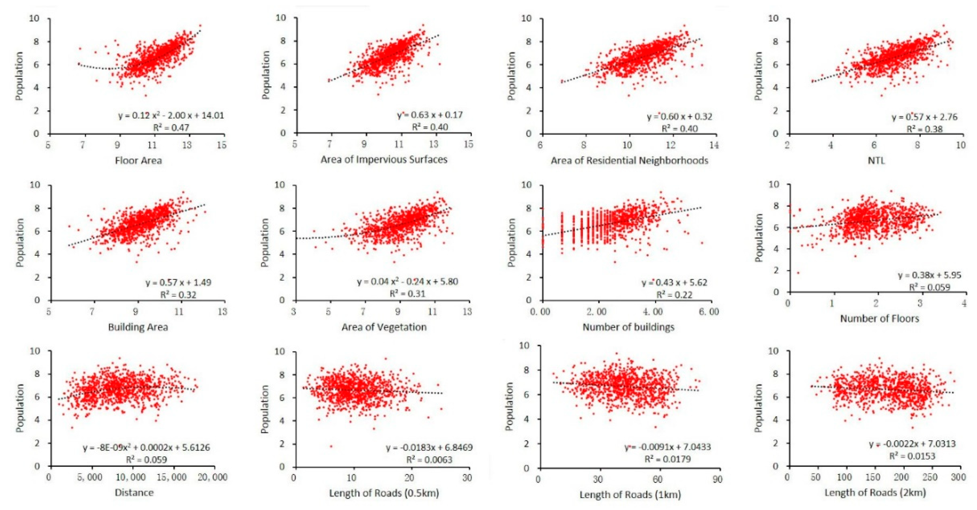 Remotesensing 12 03235 g003 Remotesensing 12 03235 g003