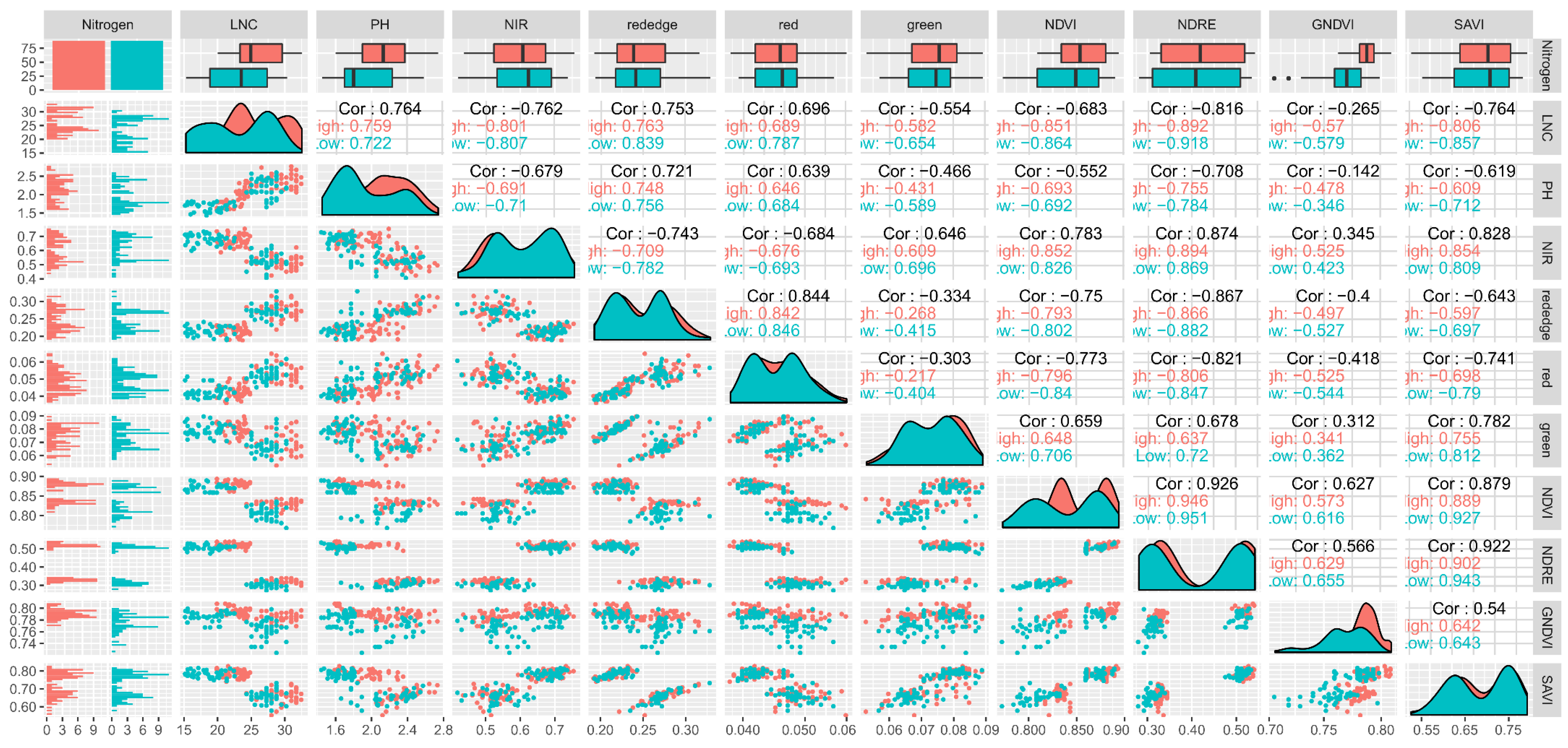 Remotesensing 12 03237 g003