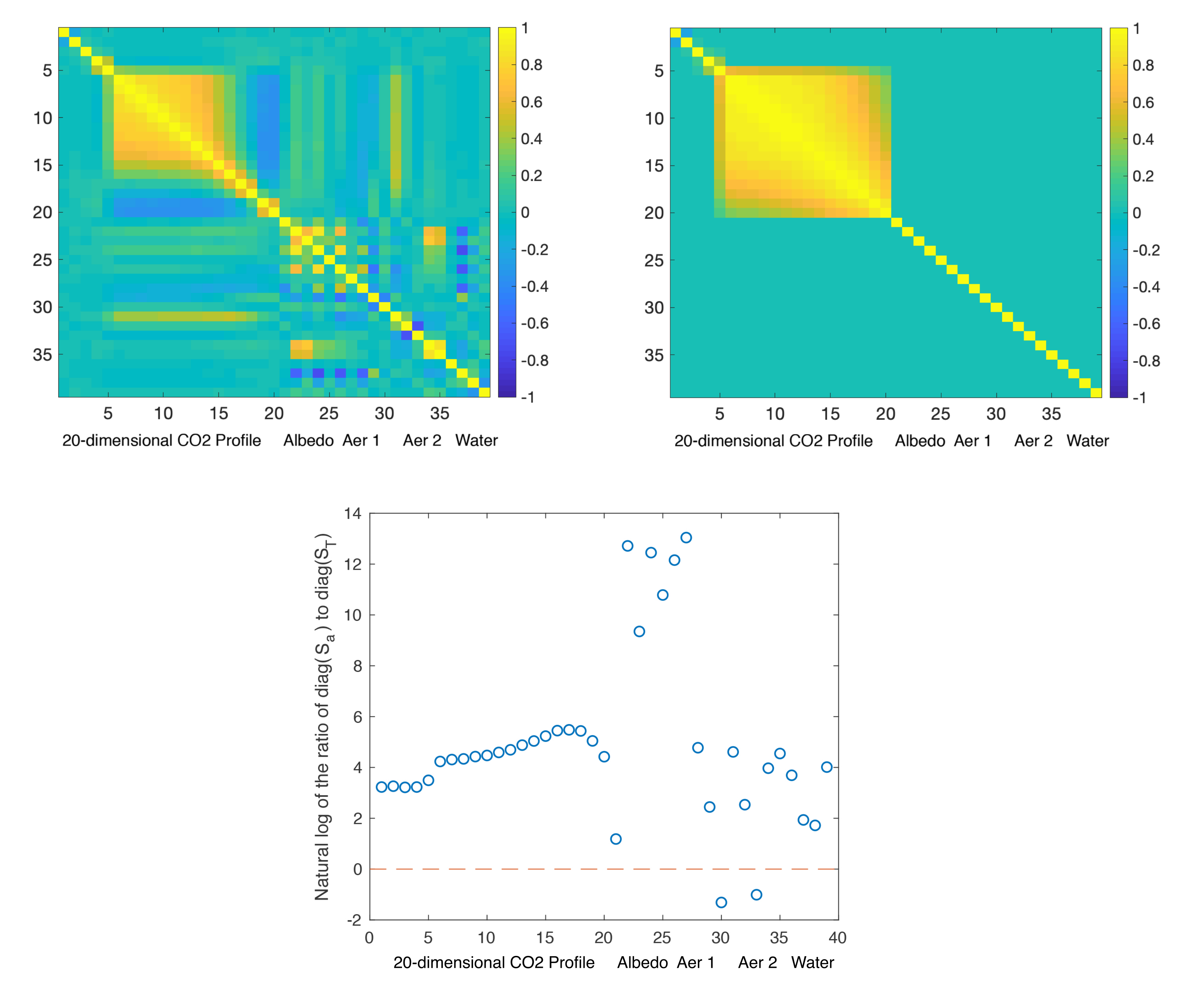 Remotesensing 12 03239 g001