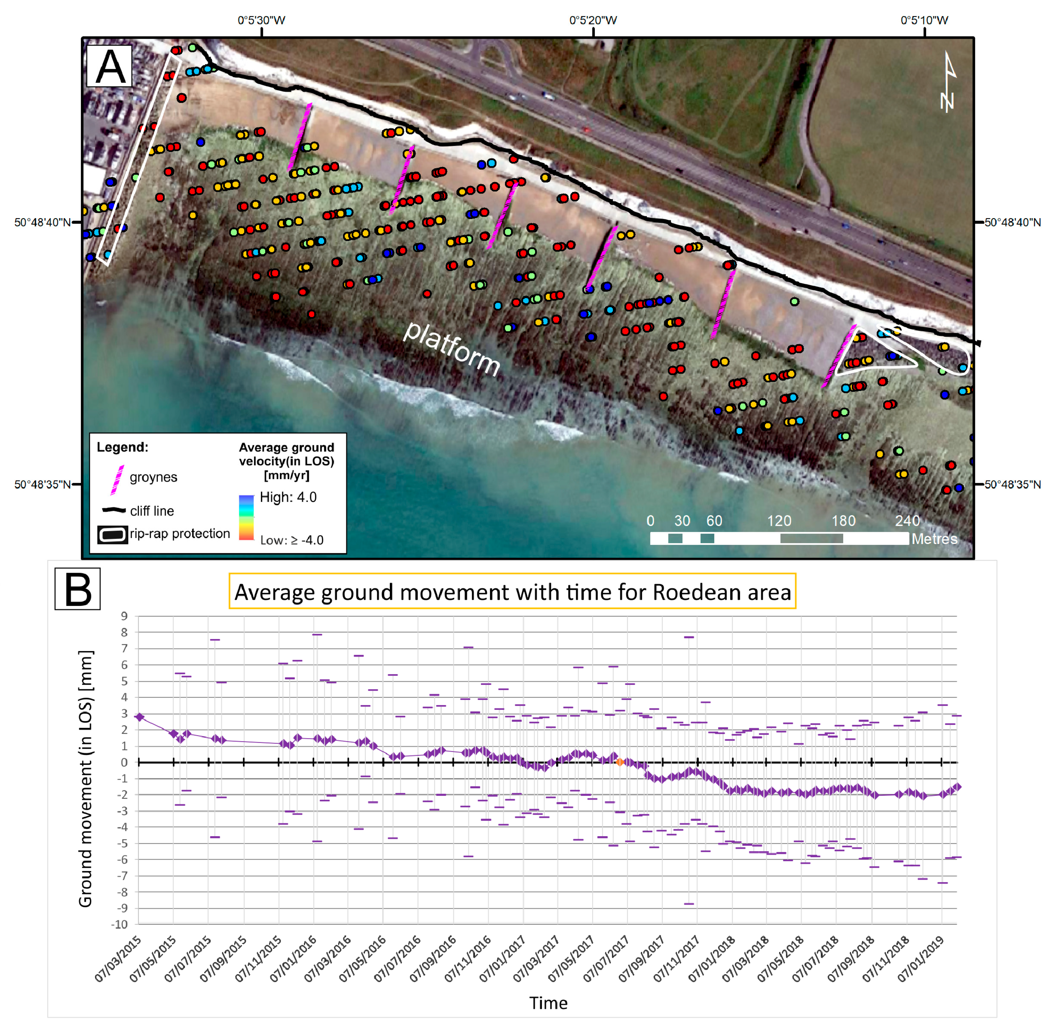Remotesensing 12 03243 g010