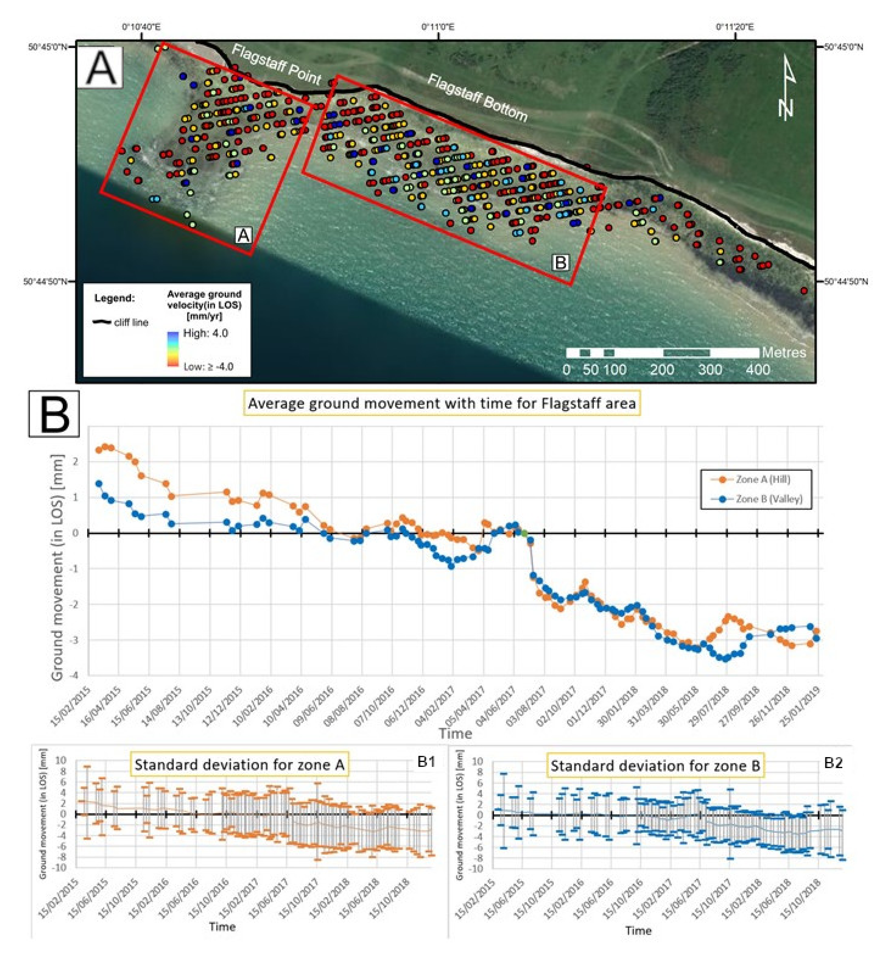 Remotesensing 12 03243 g012