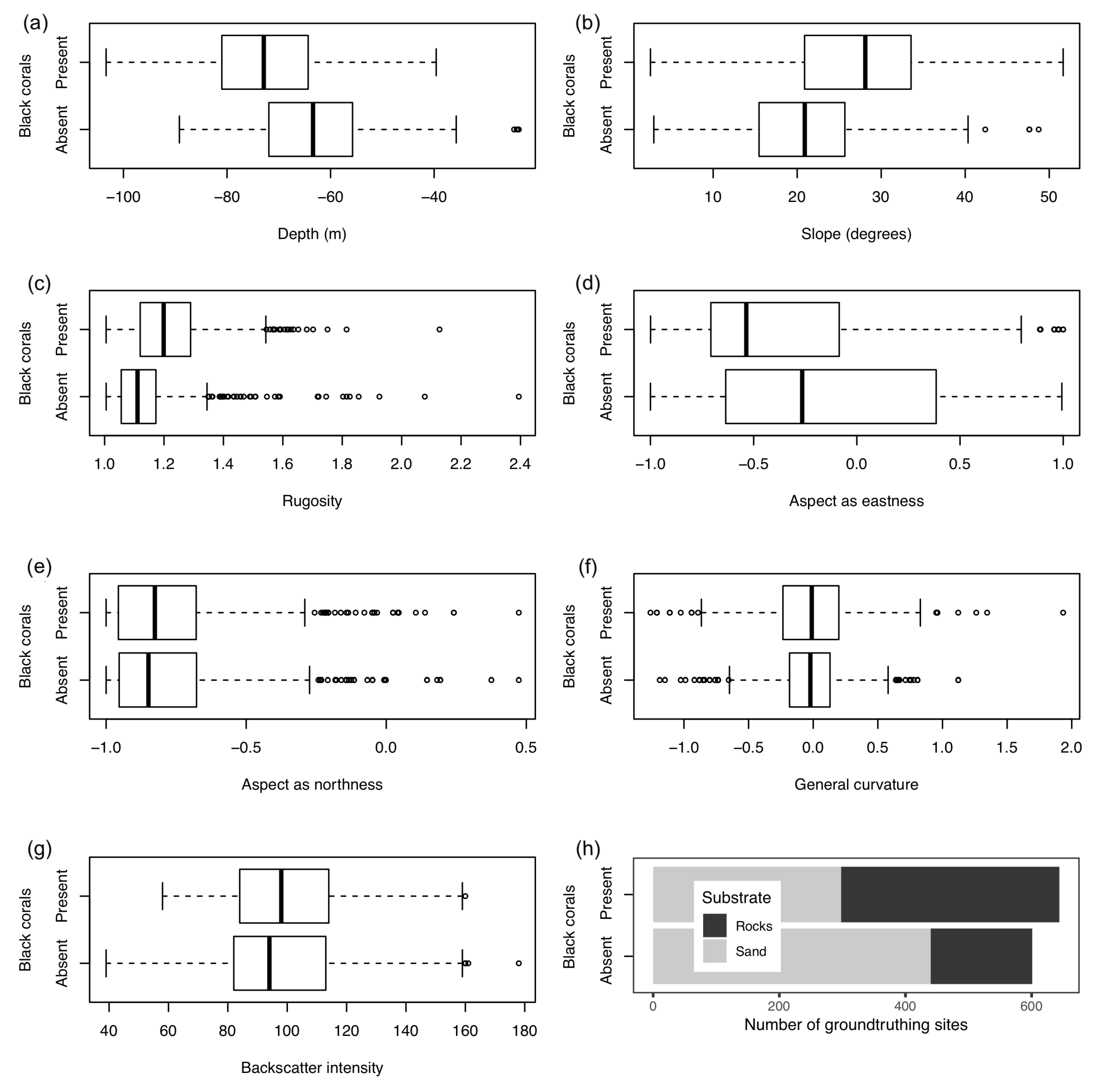 Remotesensing 12 03244 g007