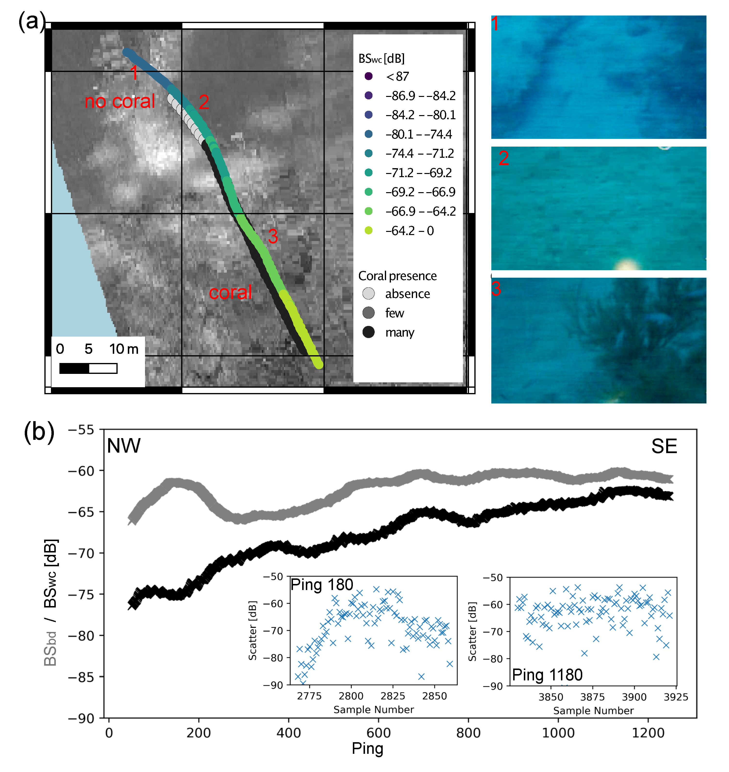 Remotesensing 12 03244 g008