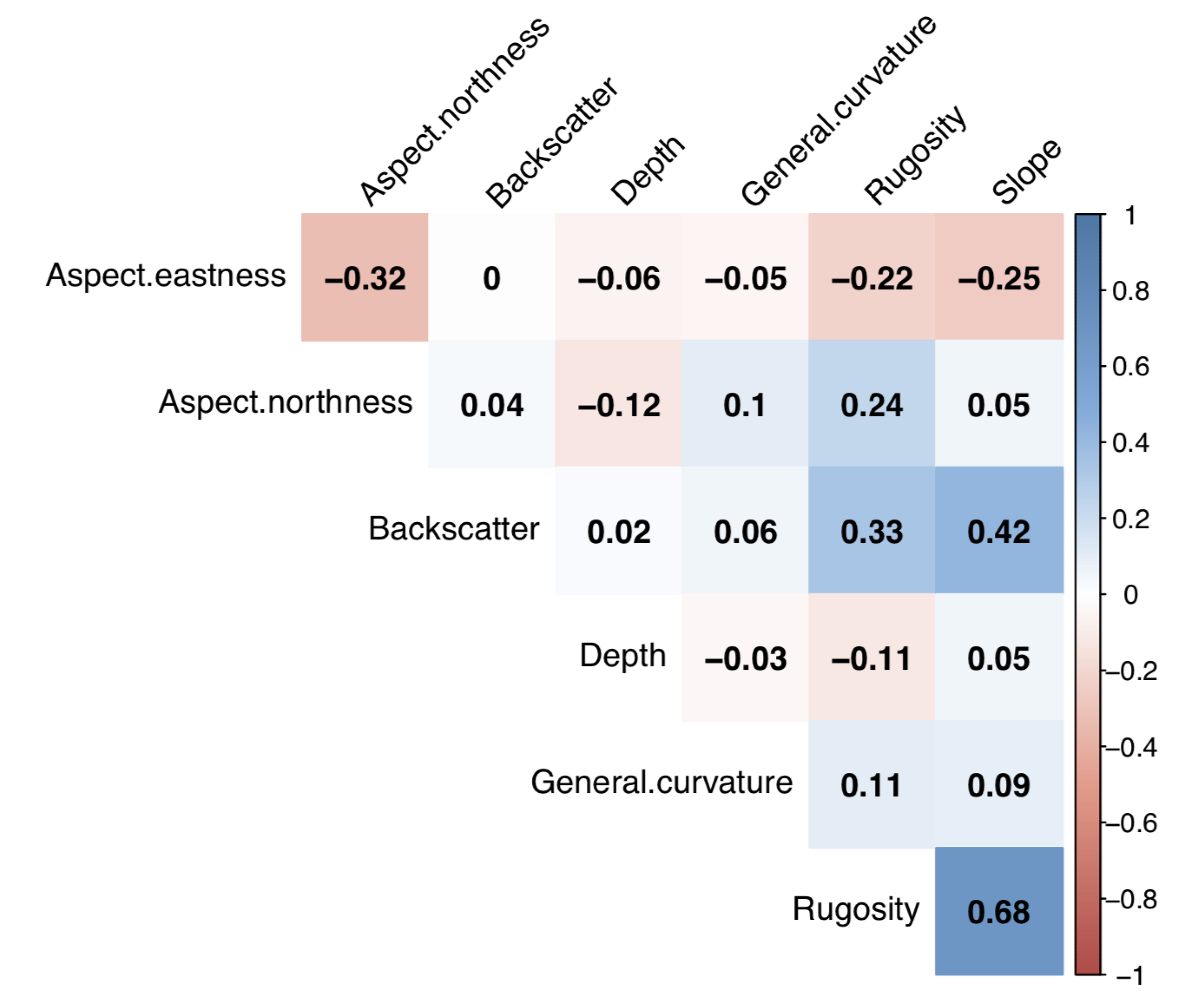 Remotesensing 12 03244 g0a1