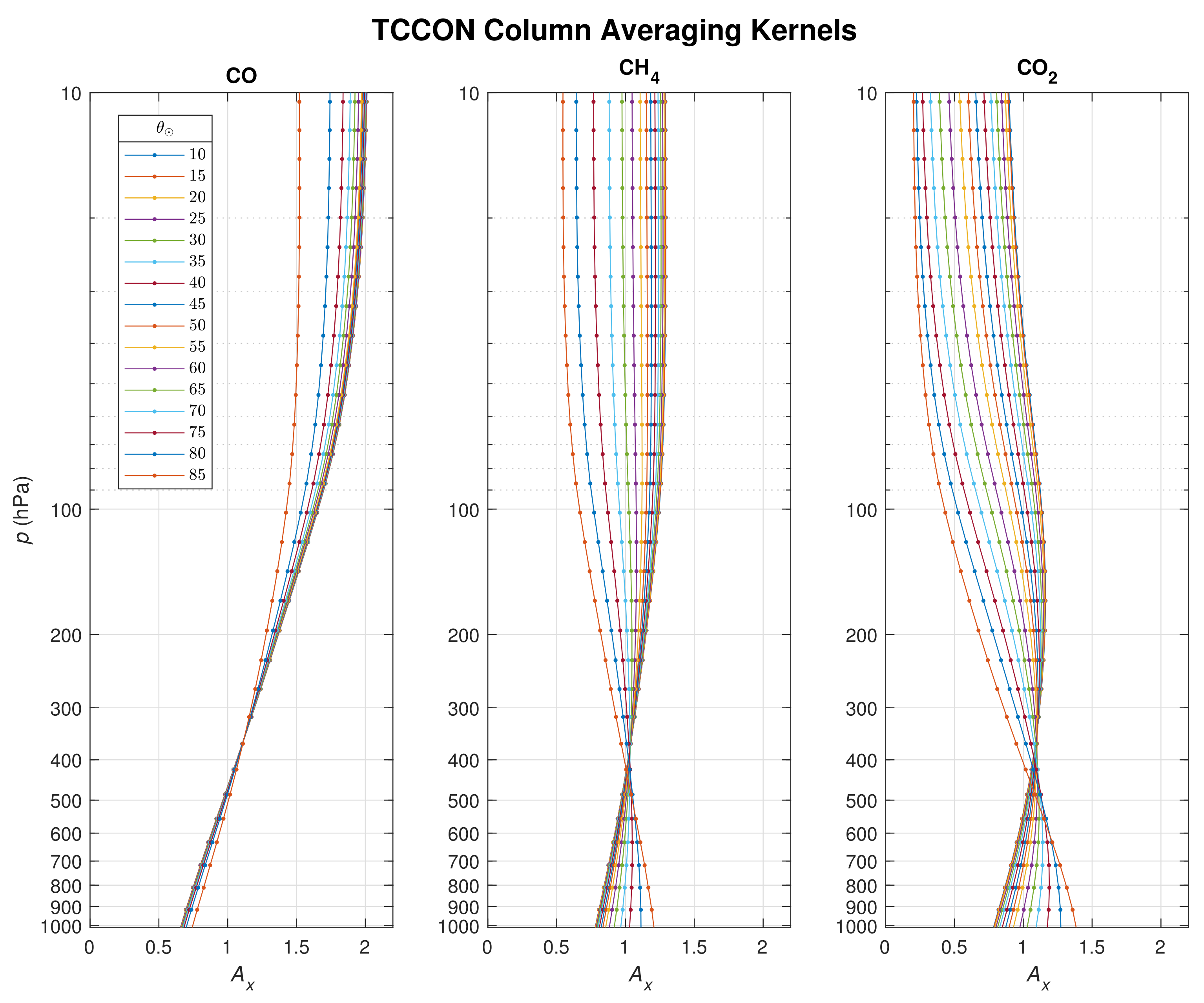 Remotesensing 12 03245 g001