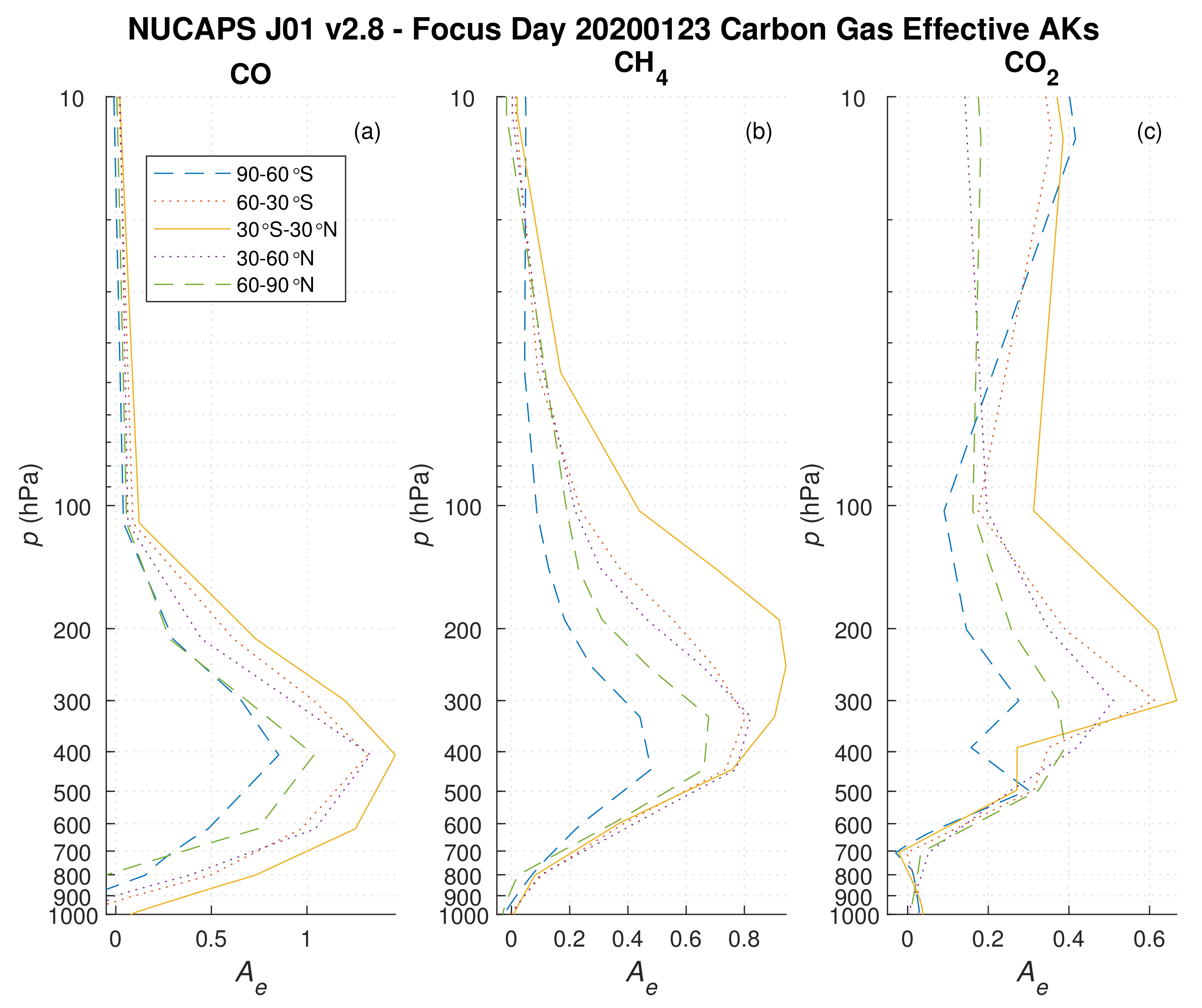 Remotesensing 12 03245 g003