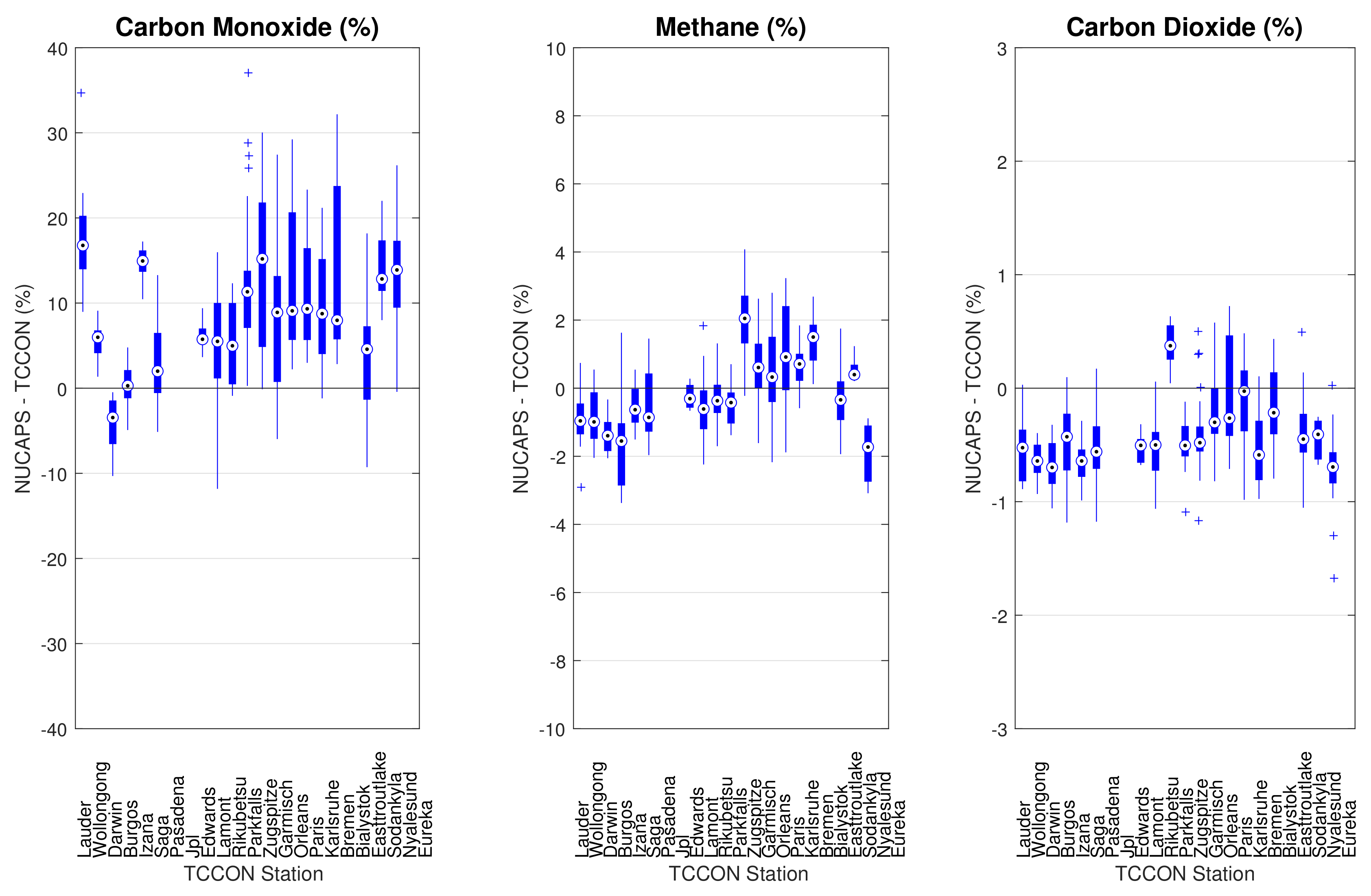 Remotesensing 12 03245 g006