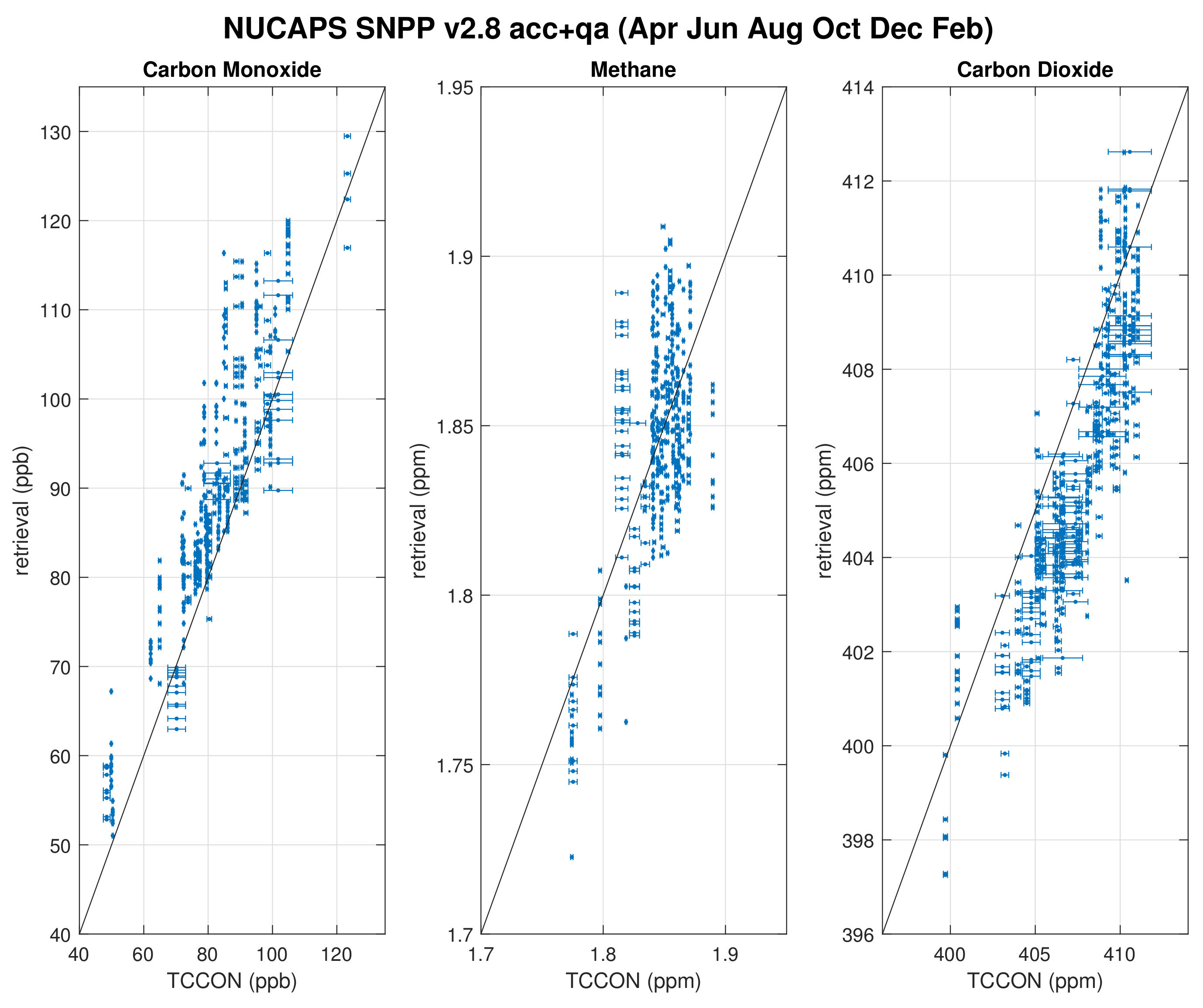Remotesensing 12 03245 g007