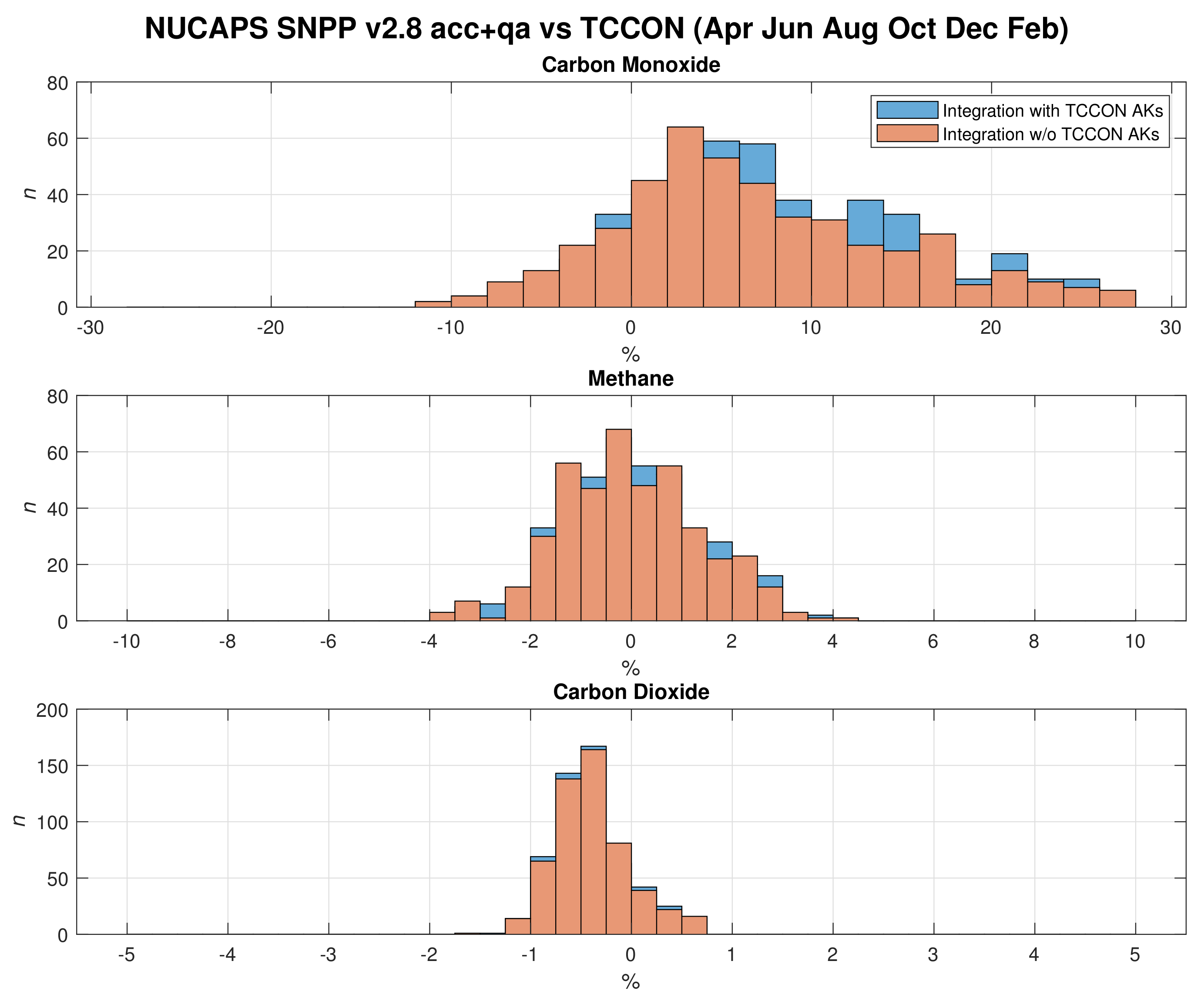 Remotesensing 12 03245 g008