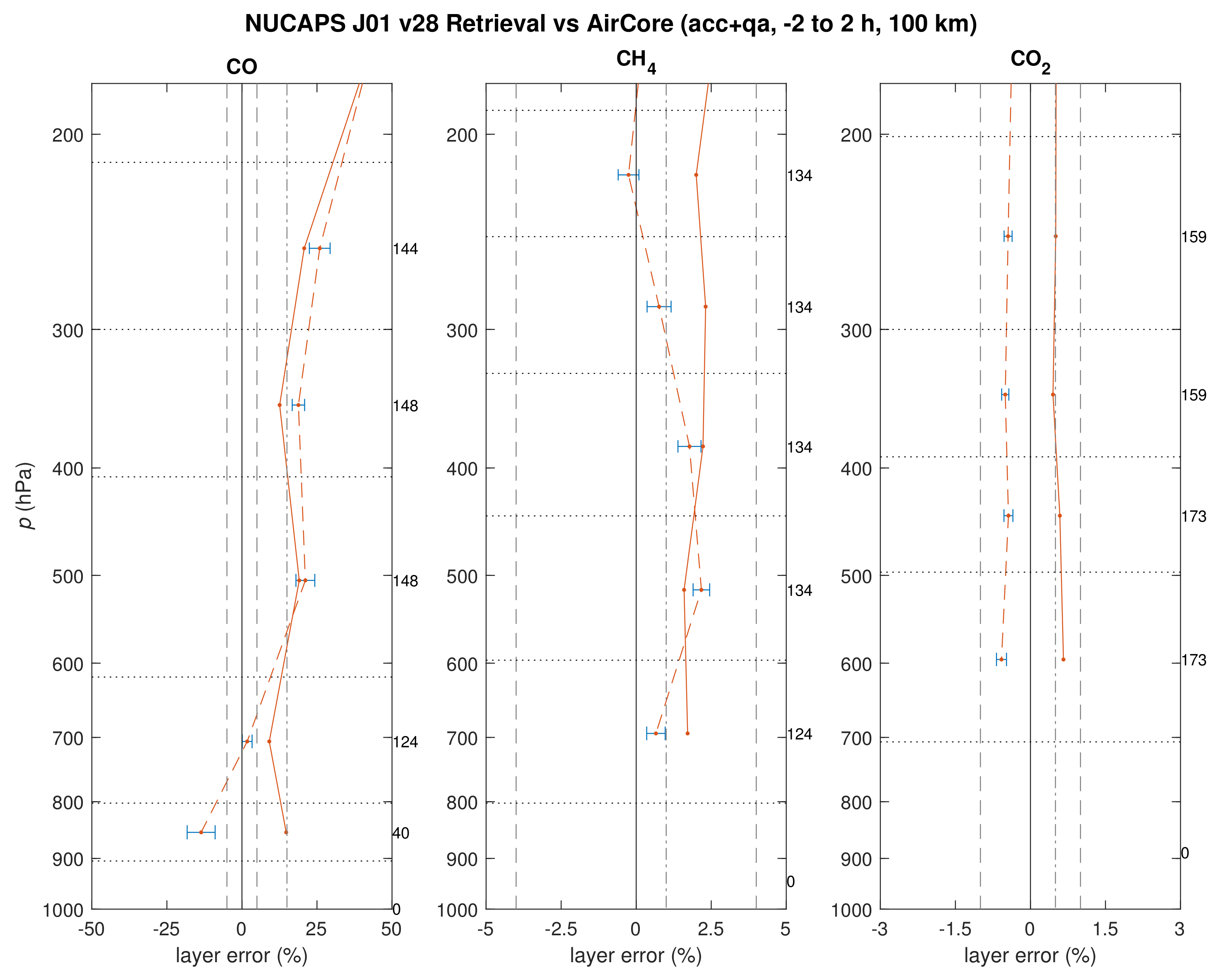 Remotesensing 12 03245 g011