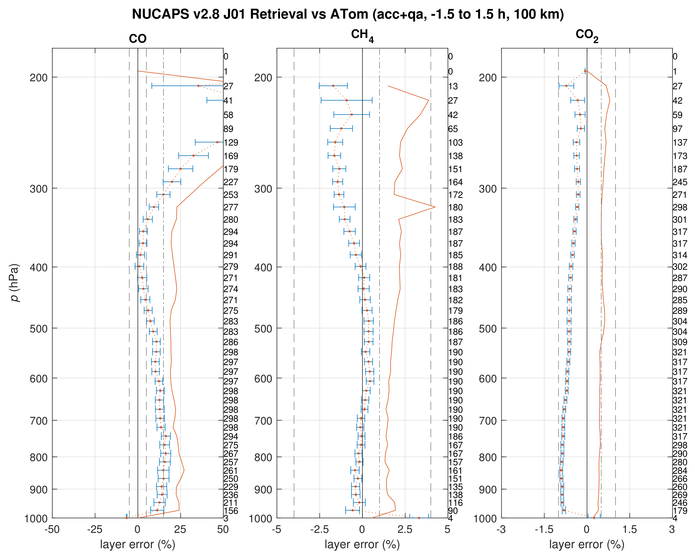 Remotesensing 12 03245 g014