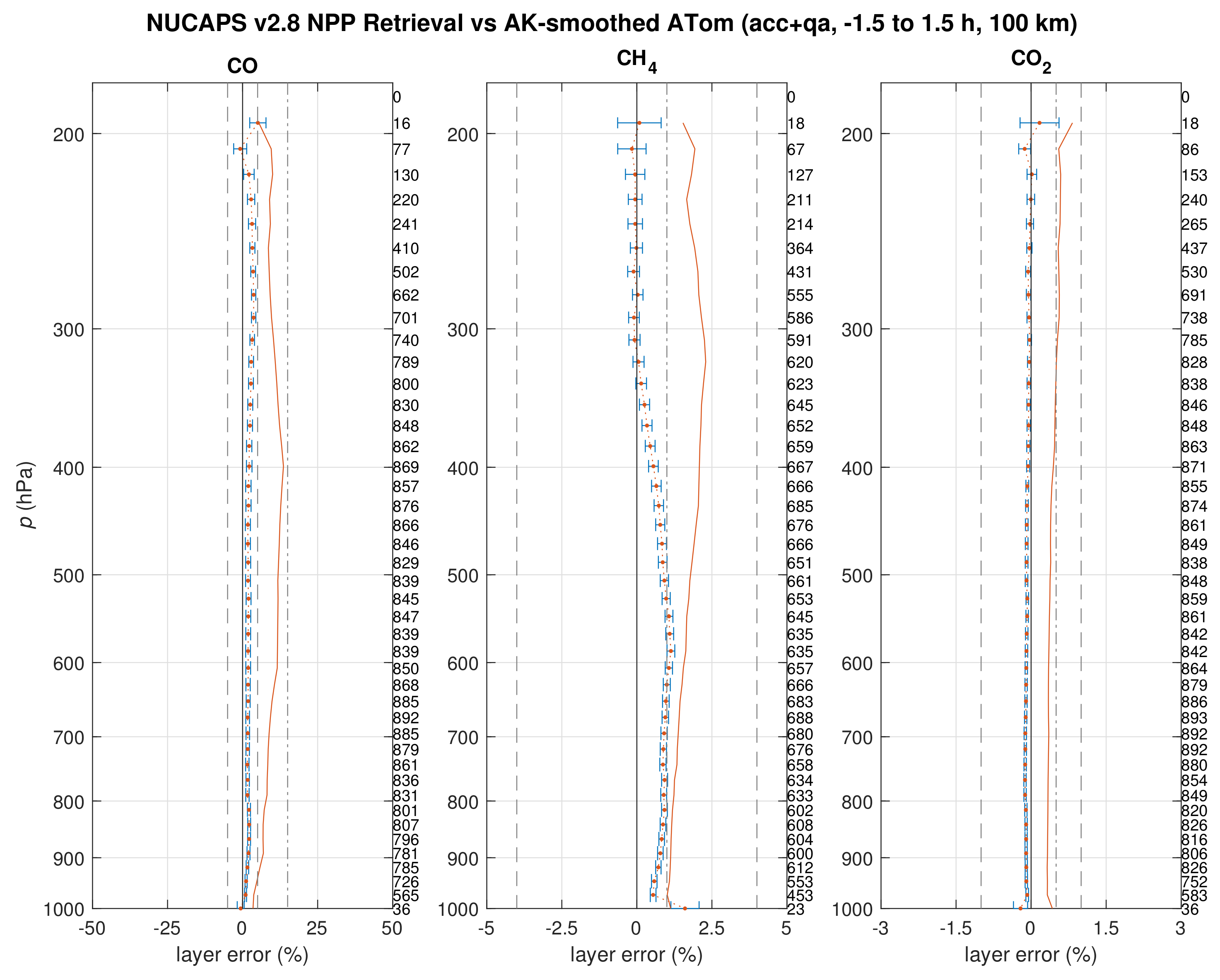 Remotesensing 12 03245 g017