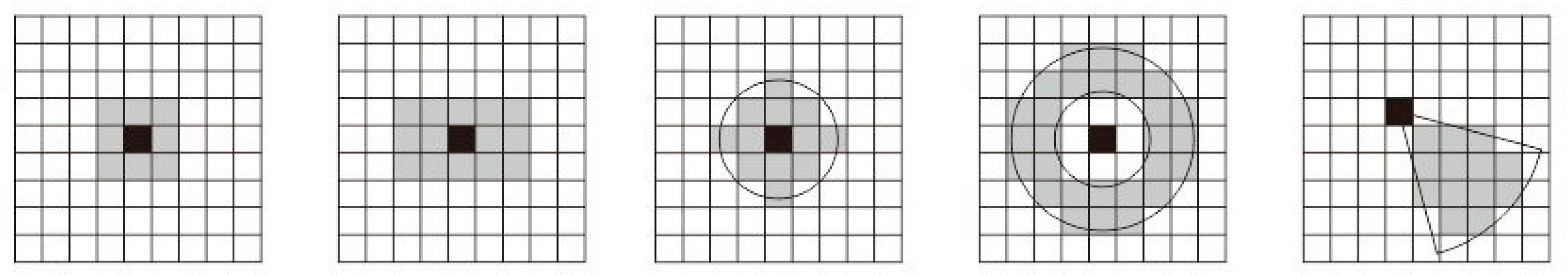 Remotesensing 12 03248 g005