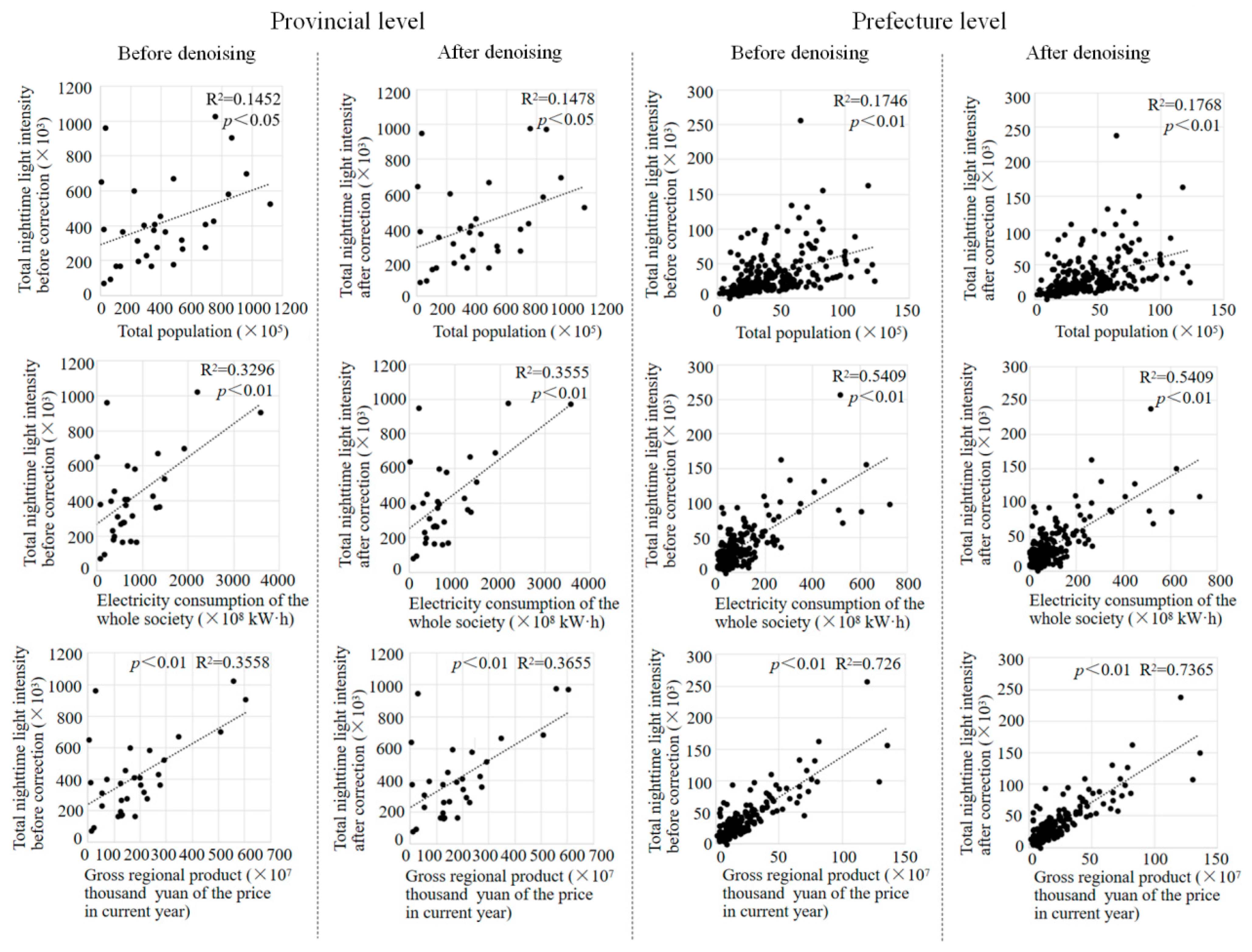 Remotesensing 12 03248 g008