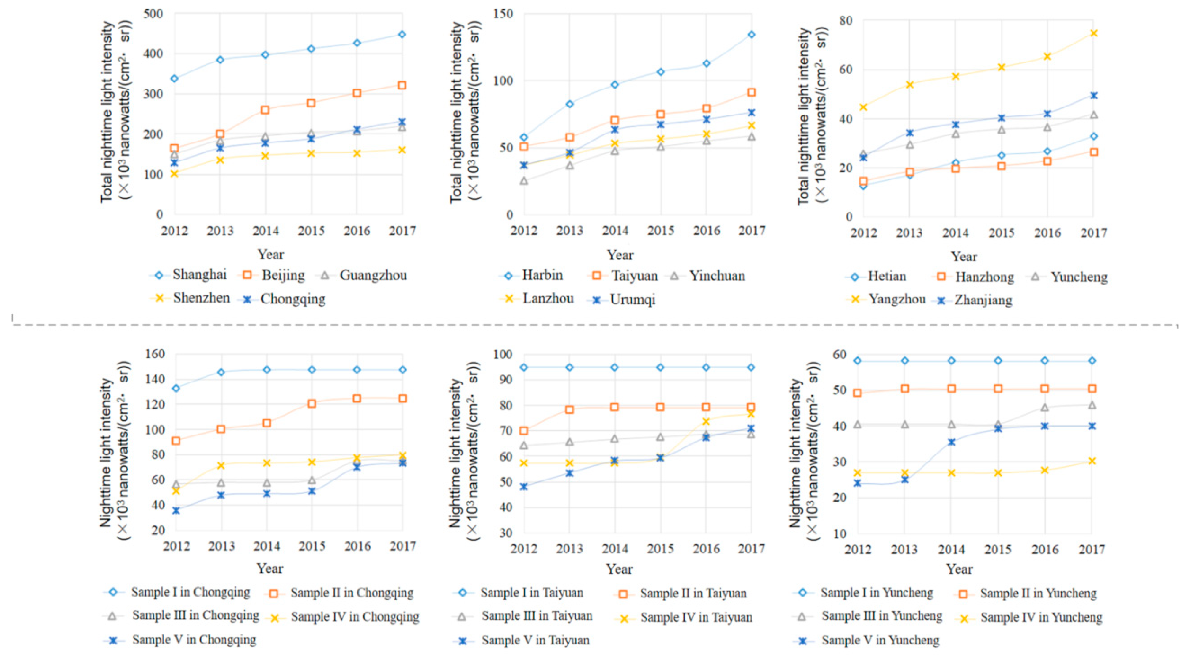 Remotesensing 12 03248 g009