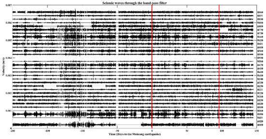 Remotesensing 12 03252 g005
