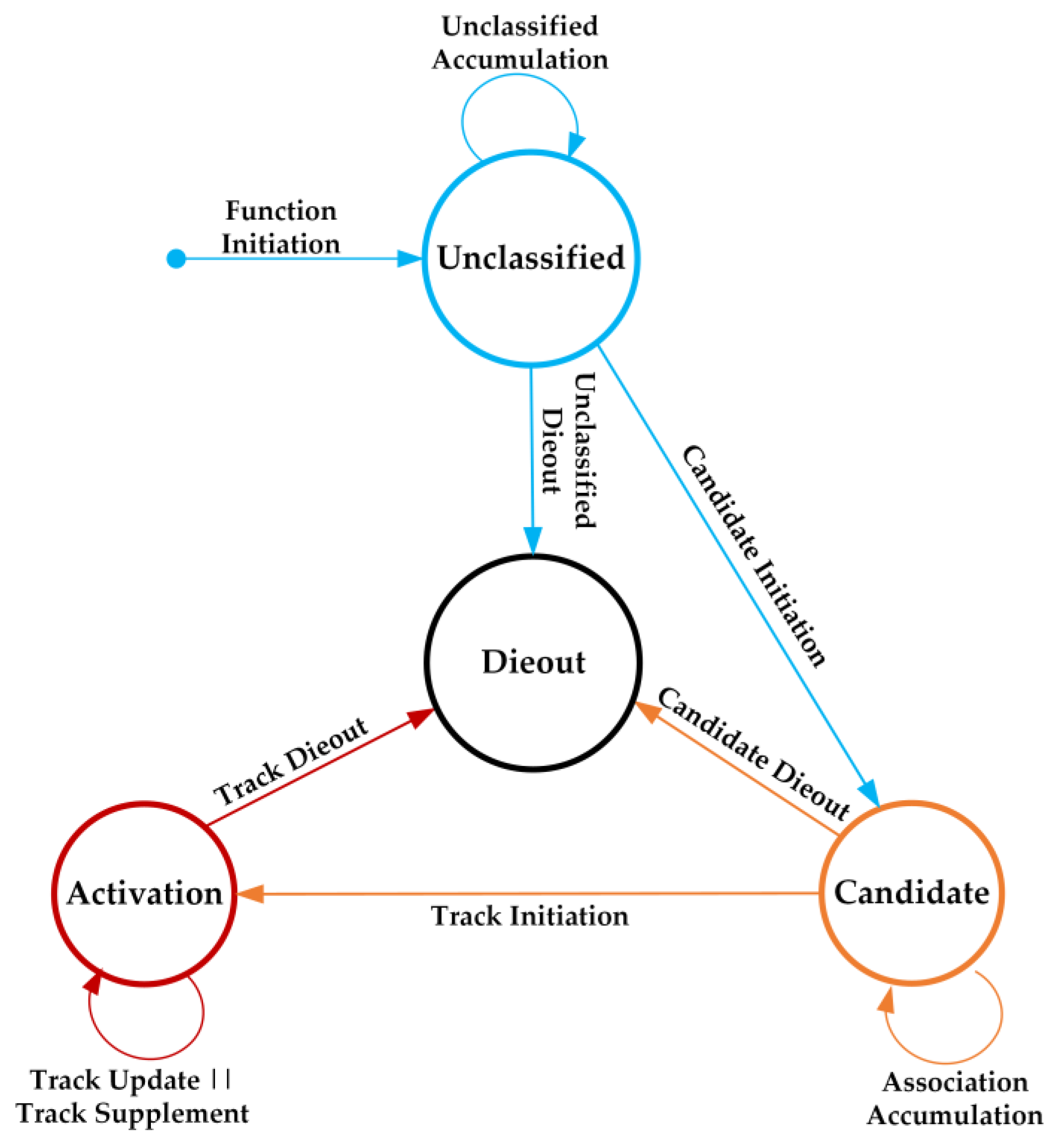 Remotesensing 12 03255 g001