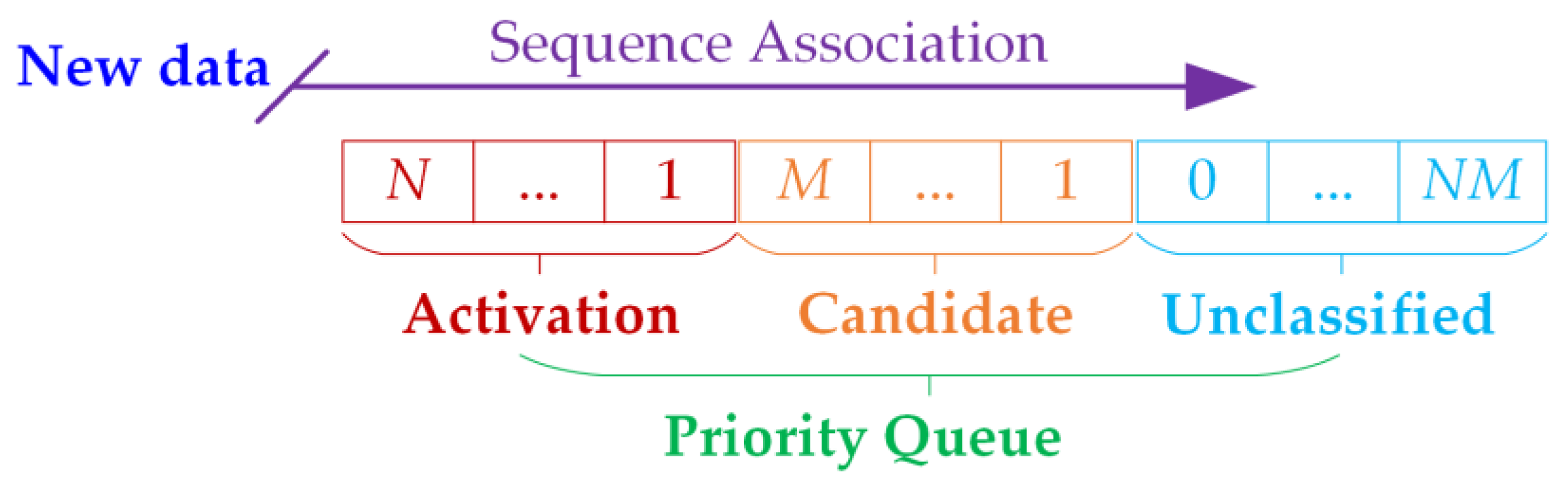 Remotesensing 12 03255 g002