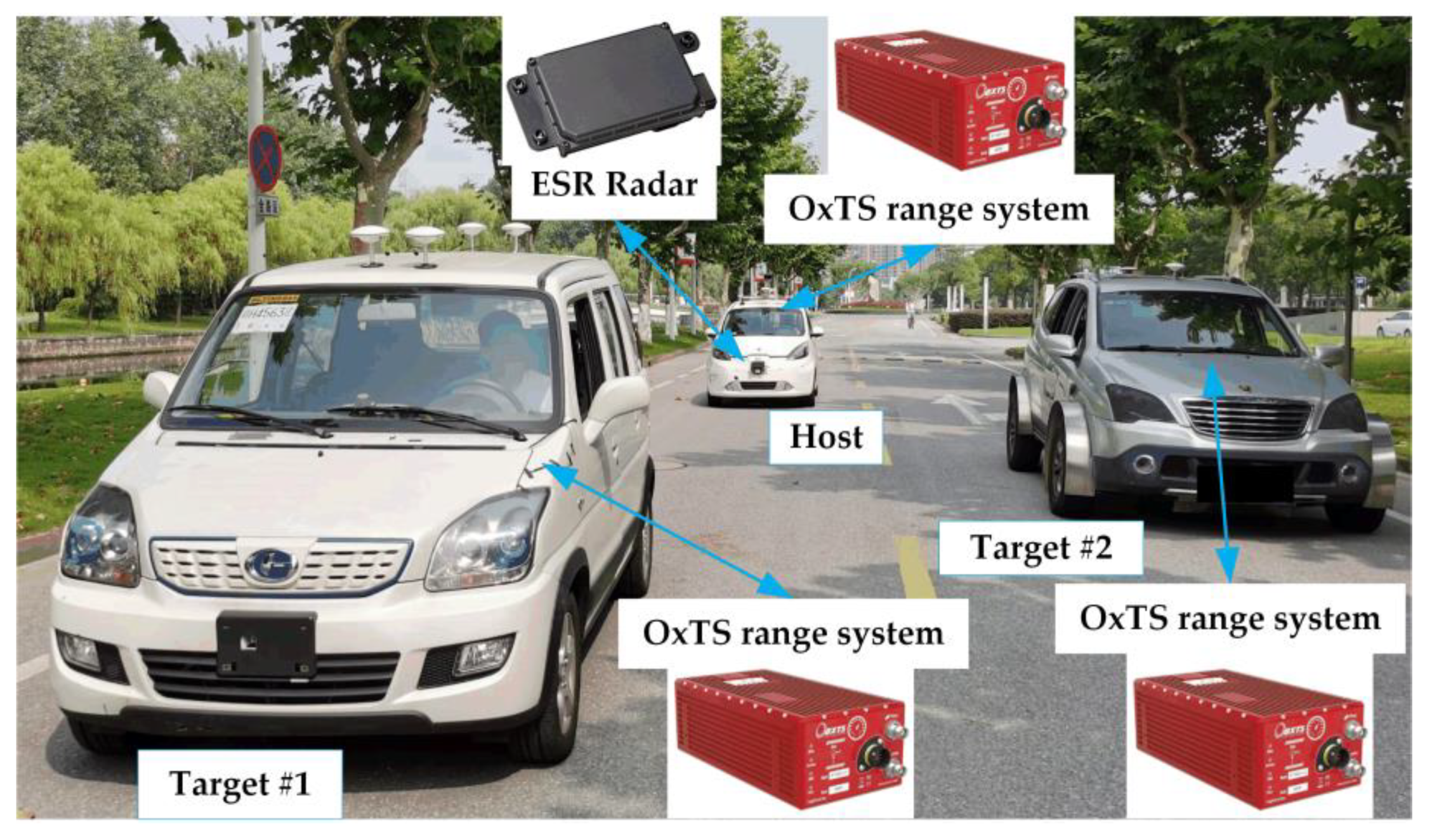 Remotesensing 12 03255 g003