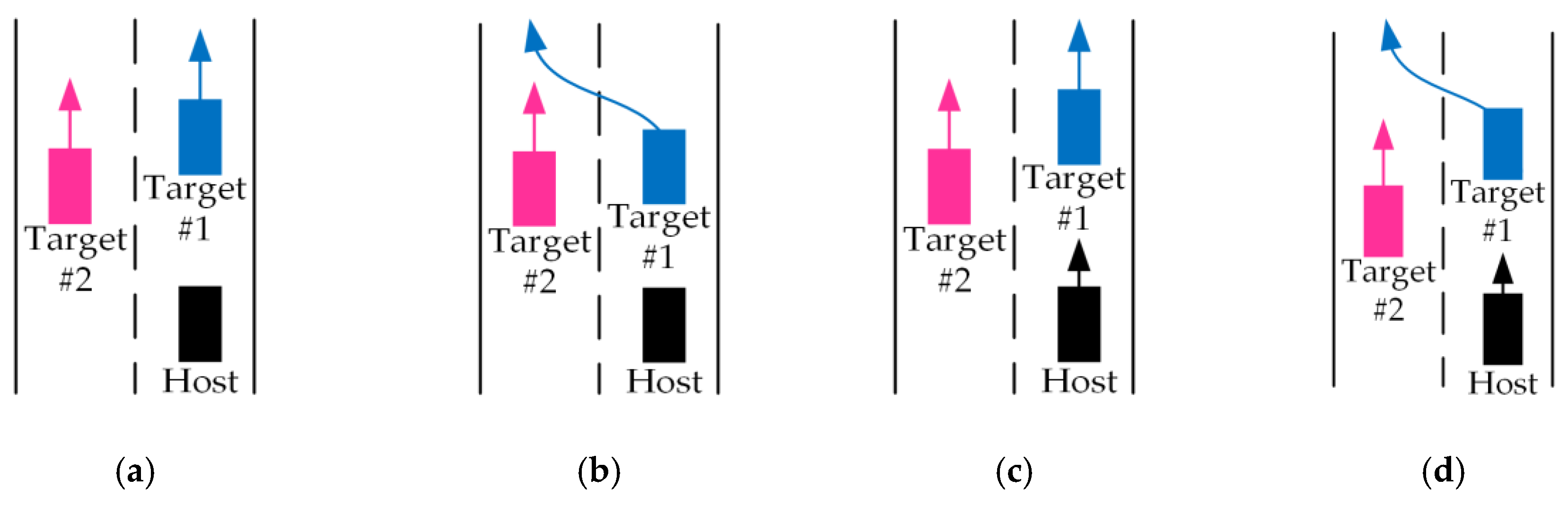 Remotesensing 12 03255 g004