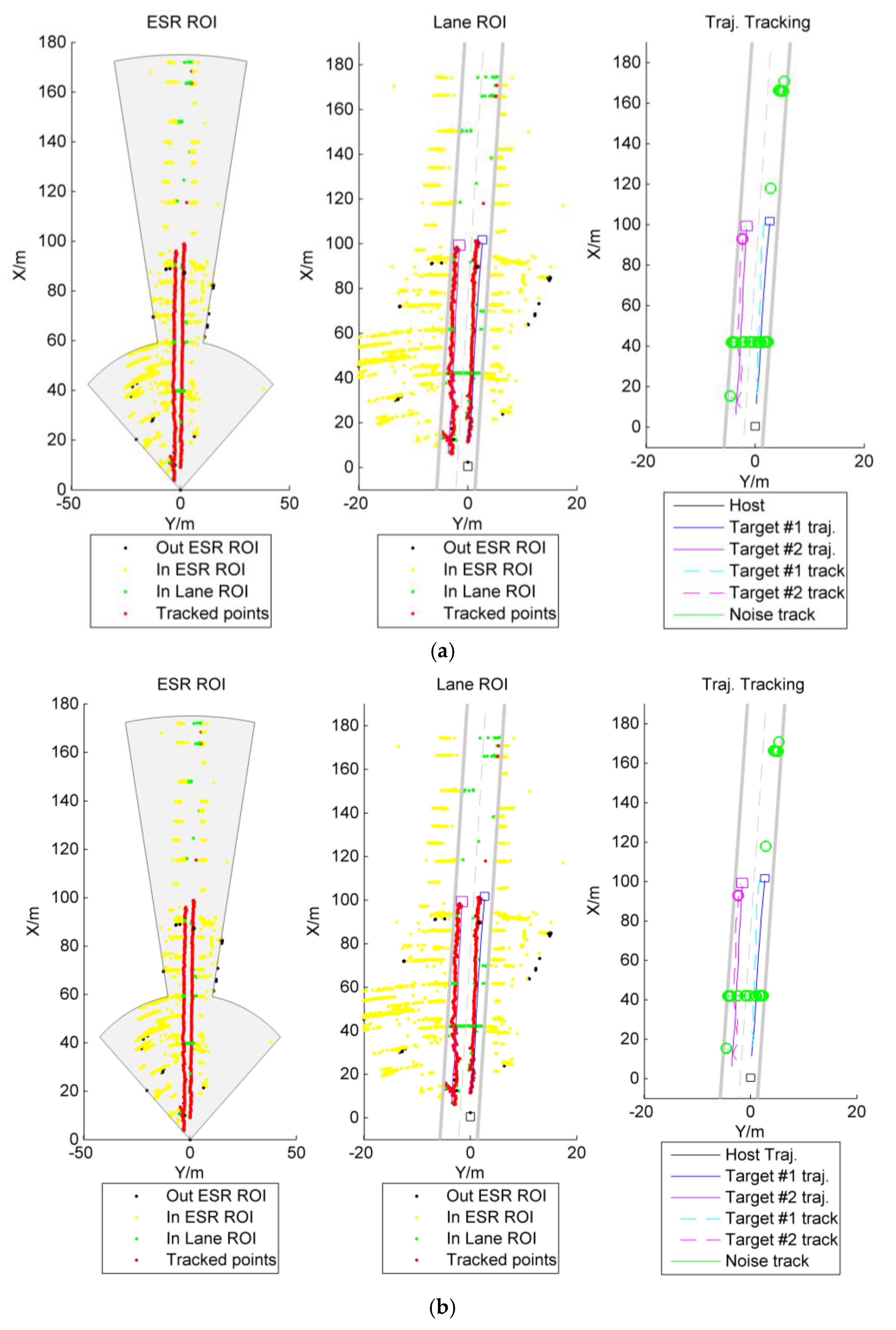 Remotesensing 12 03255 g005a