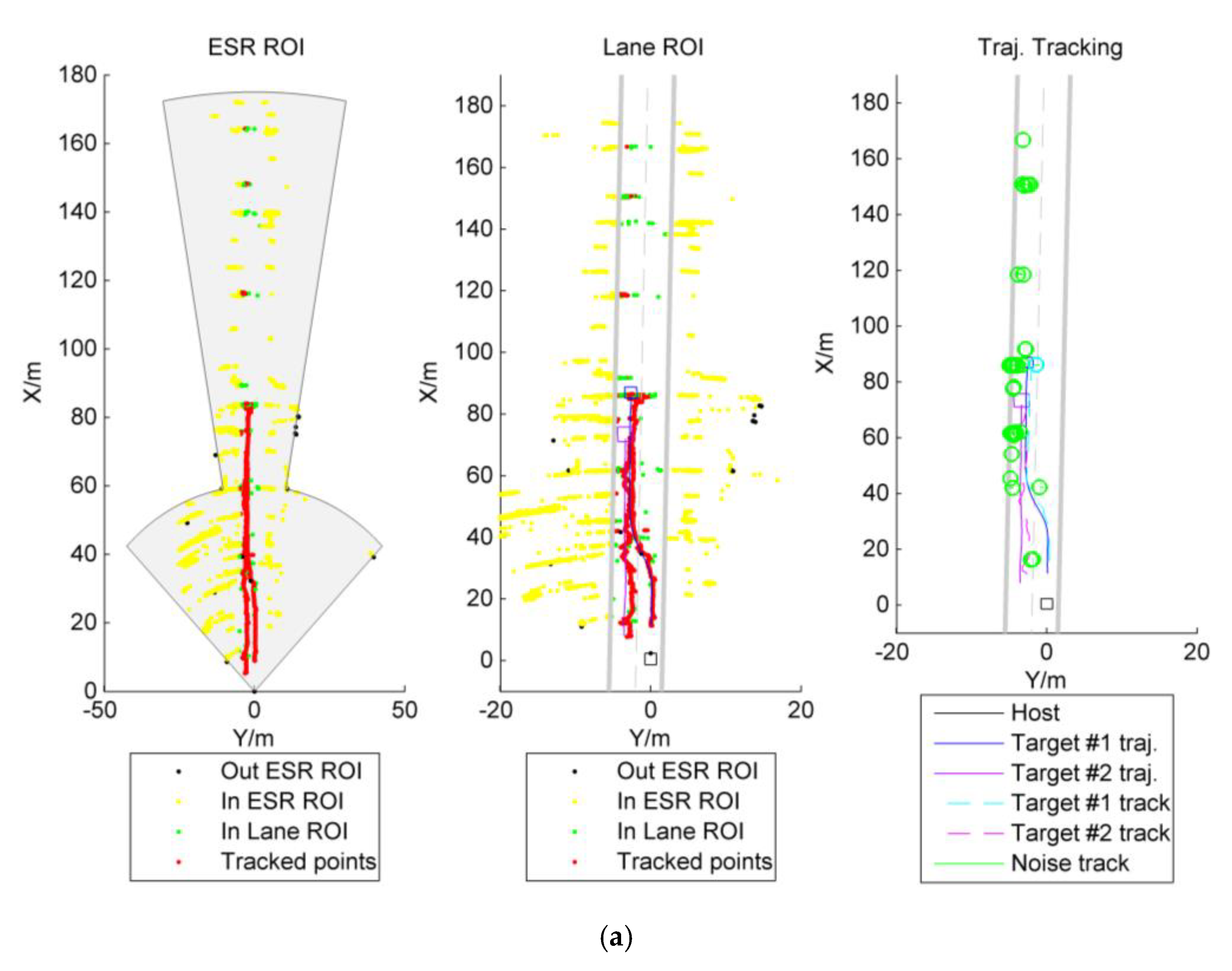Remotesensing 12 03255 g006a
