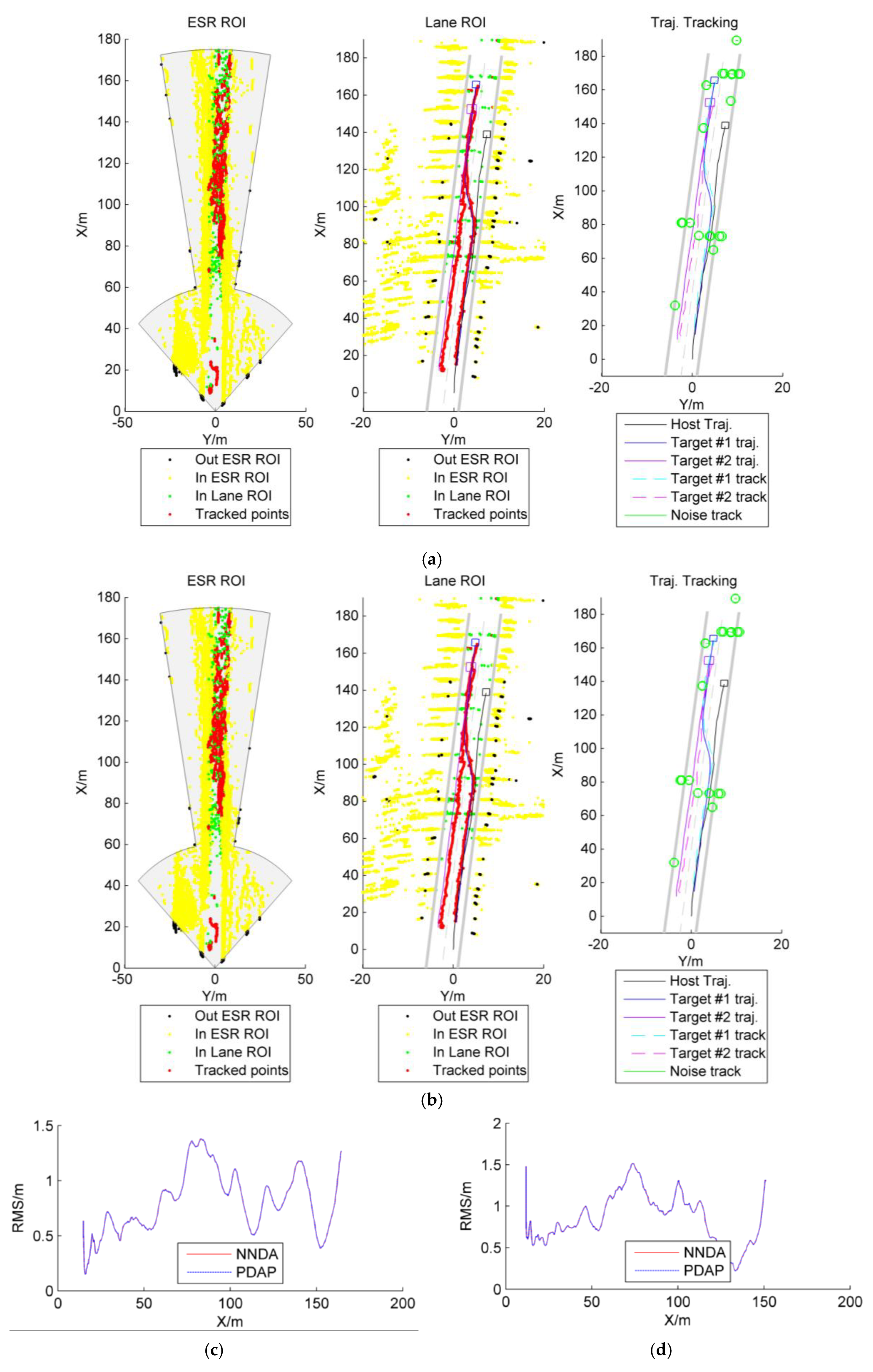 Remotesensing 12 03255 g008