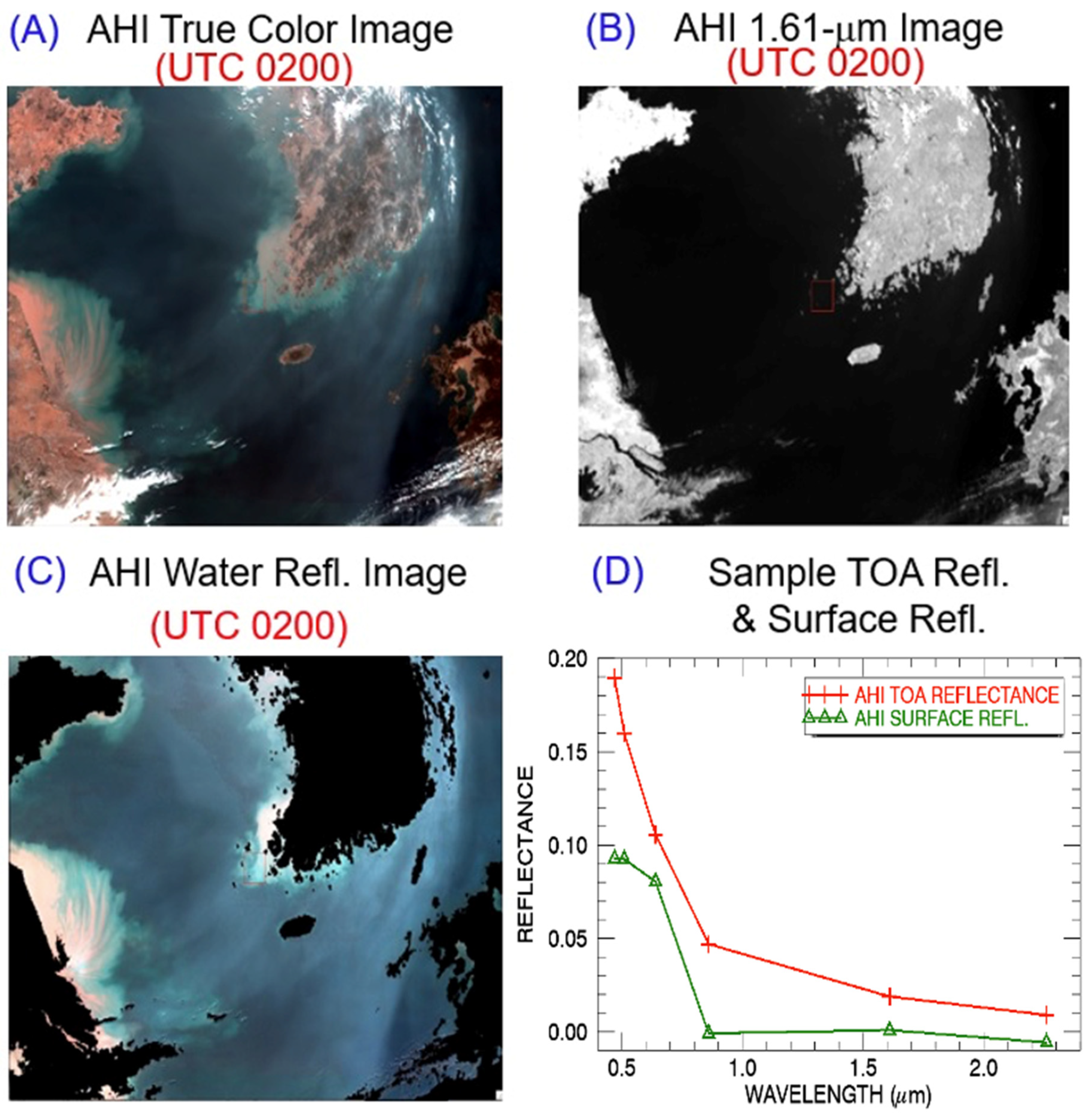 Remotesensing 12 03257 g007 Remotesensing 12 03257 g007