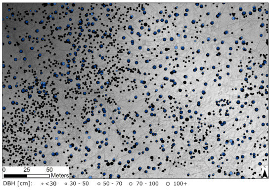 Remotesensing 12 03260 g0a2