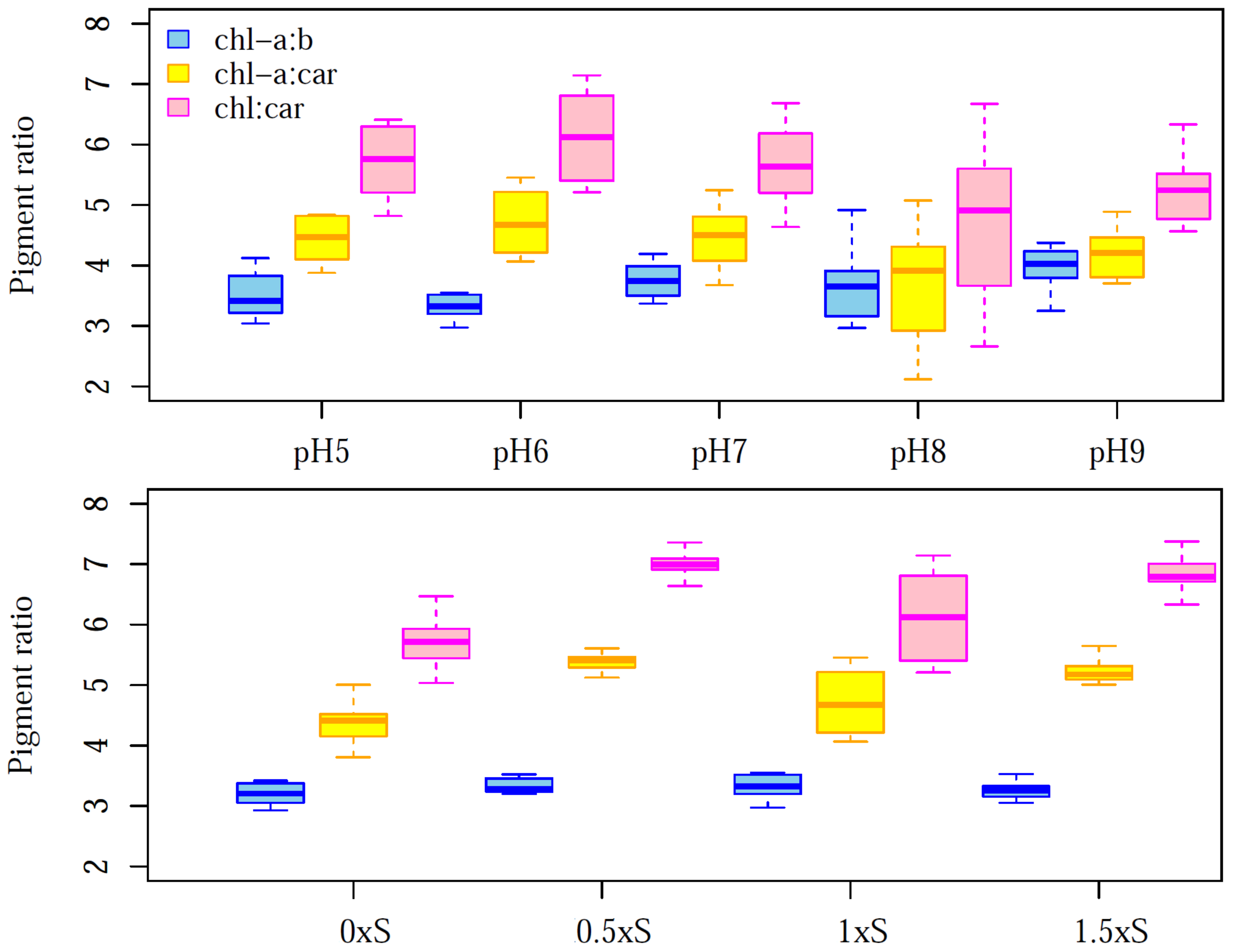 Remotesensing 12 03265 g003 Remotesensing 12 03265 g003