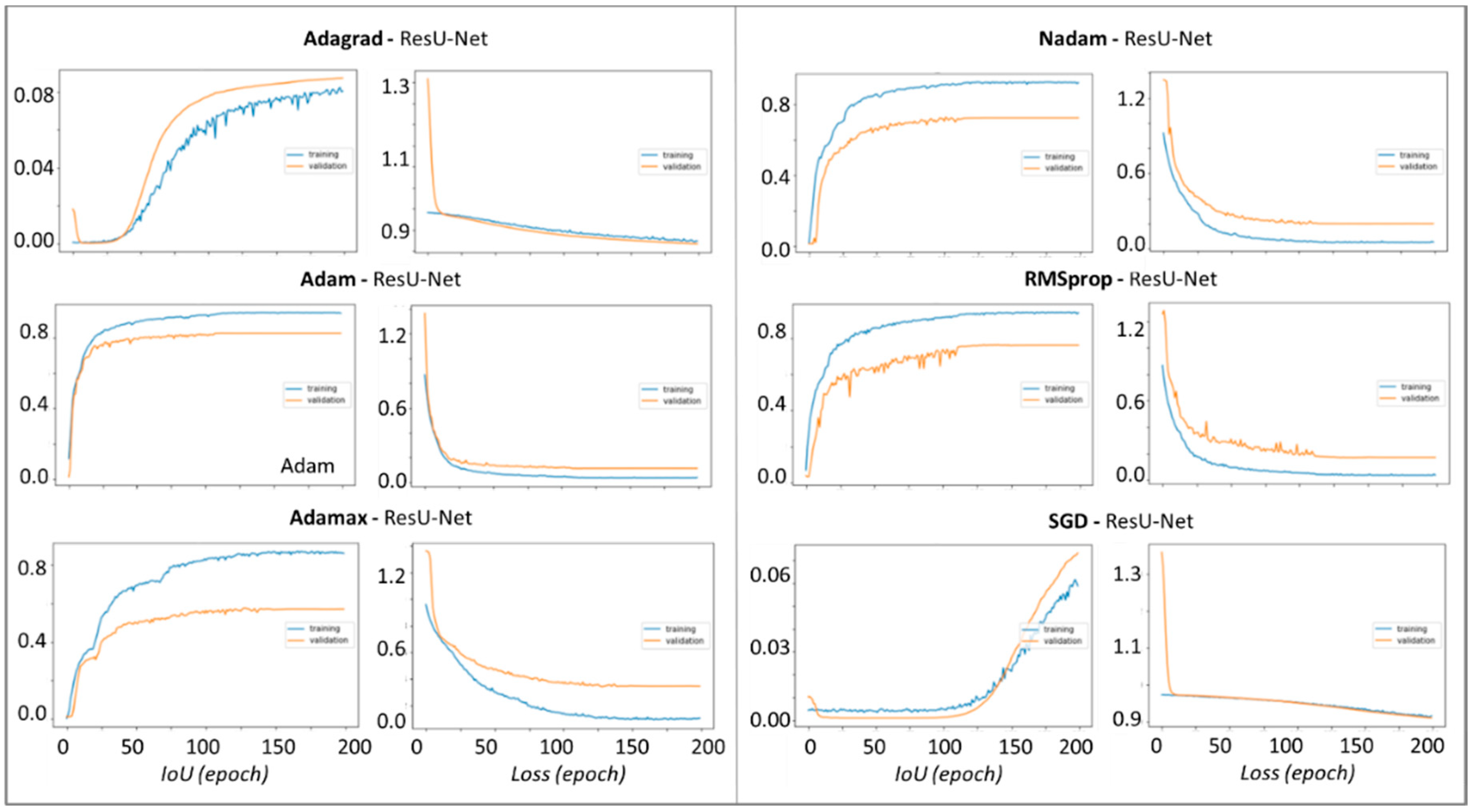 Remotesensing 12 03270 g006