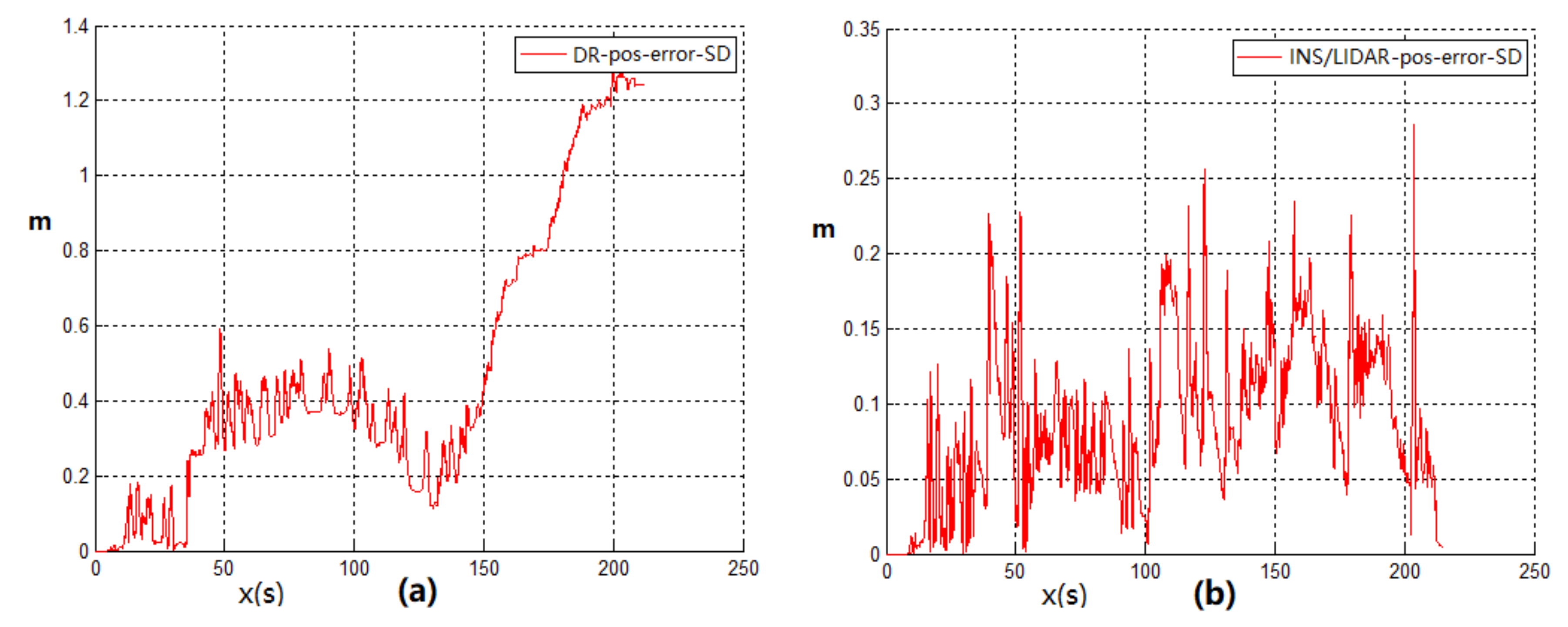Remotesensing 12 03271 g008 Remotesensing 12 03271 g008