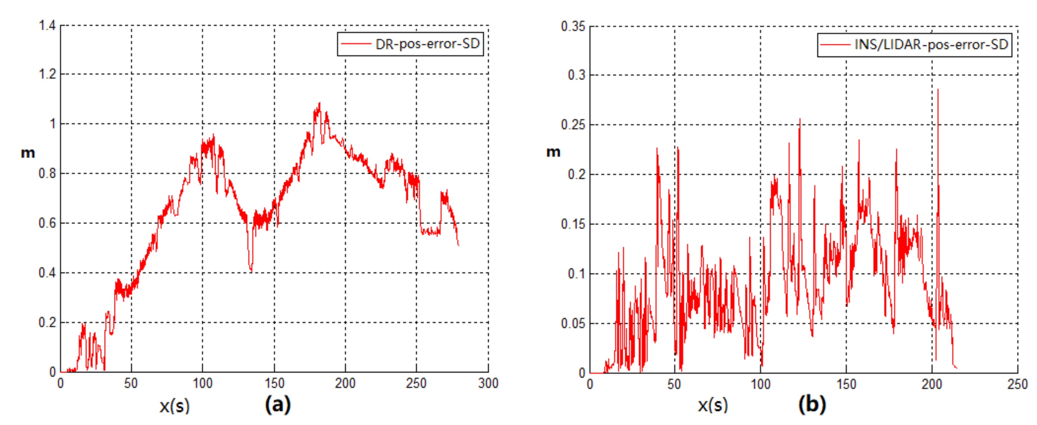 Remotesensing 12 03271 g010 Remotesensing 12 03271 g010