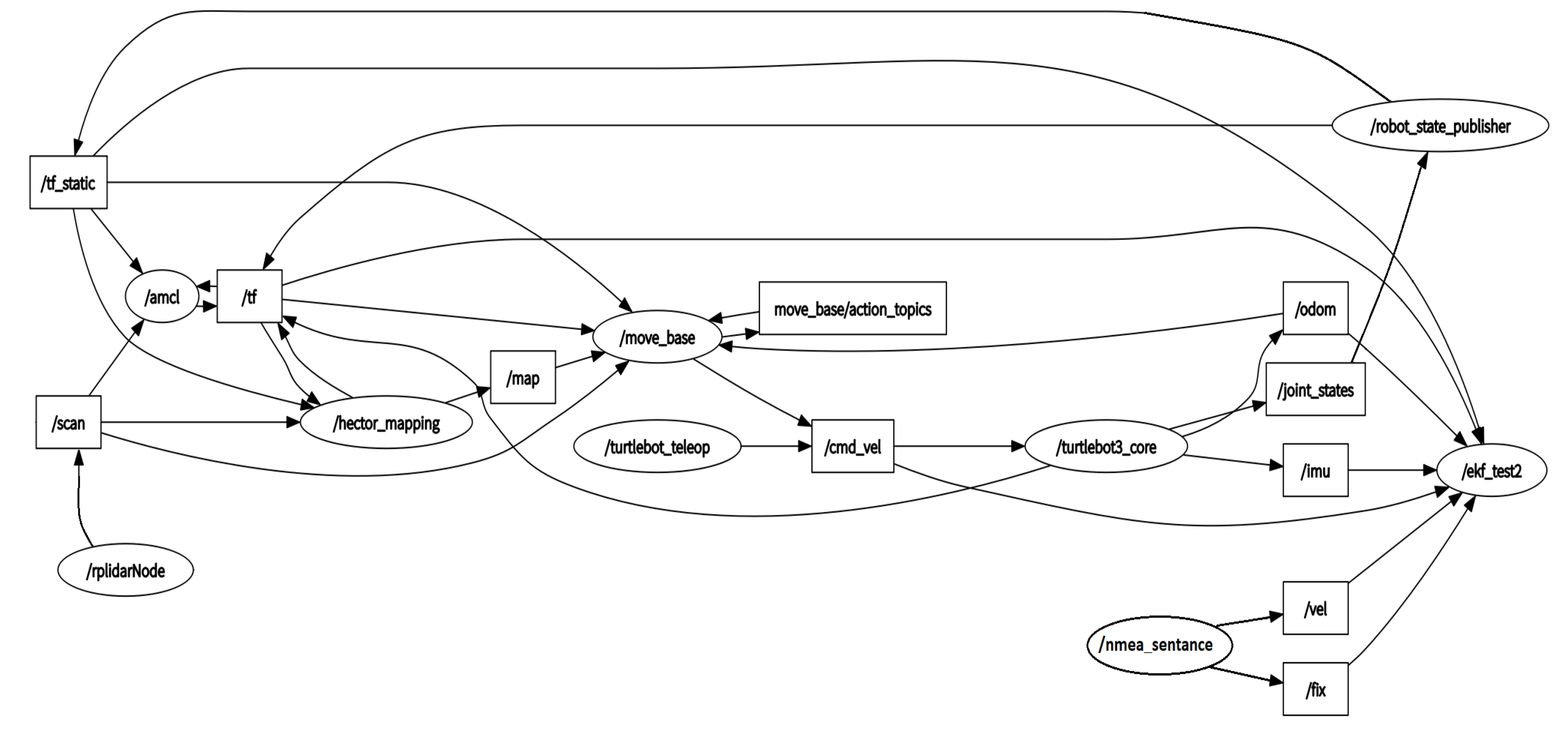 Remotesensing 12 03271 g011 Remotesensing 12 03271 g011