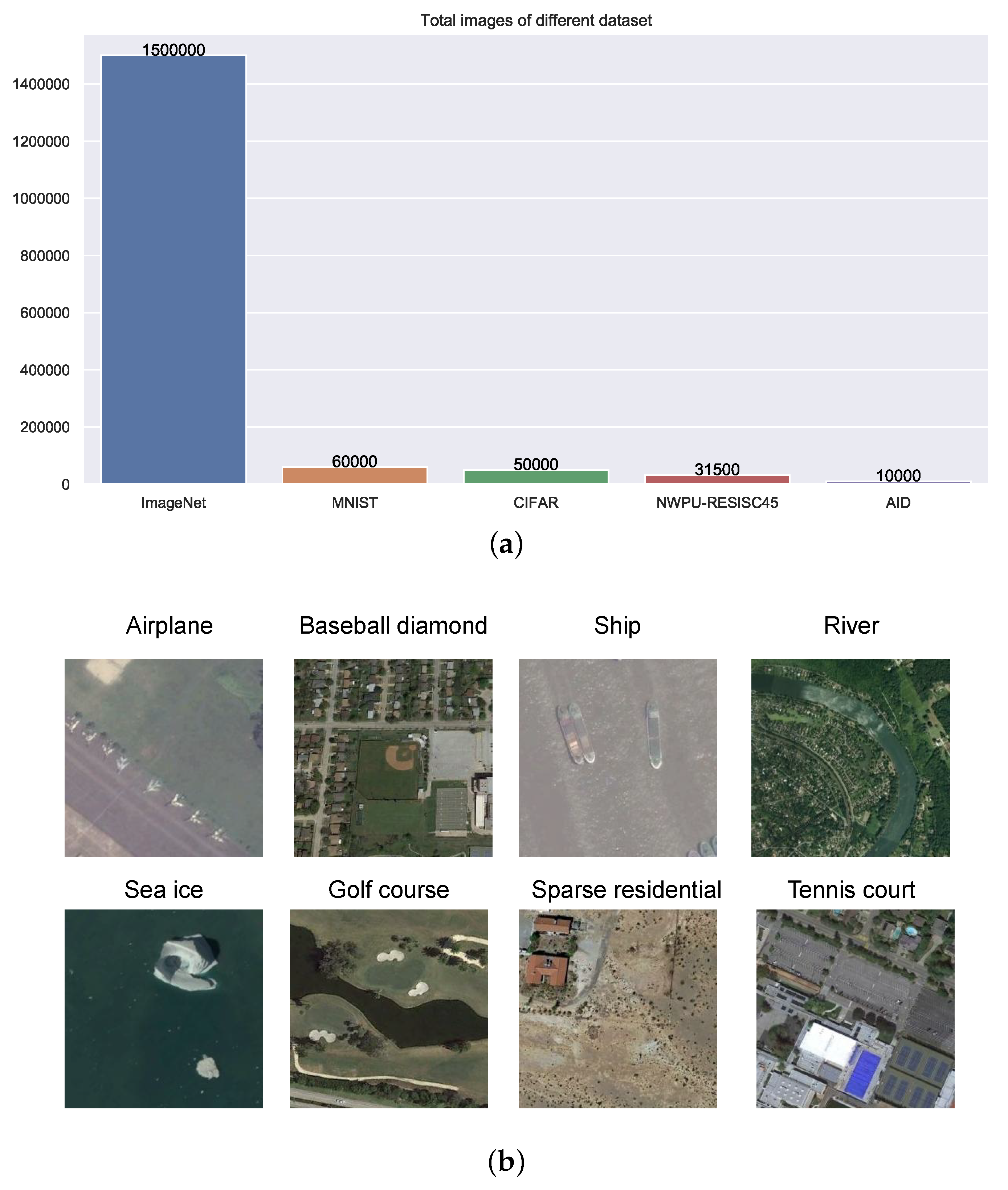 Remotesensing 12 03276 g001 Remotesensing 12 03276 g001