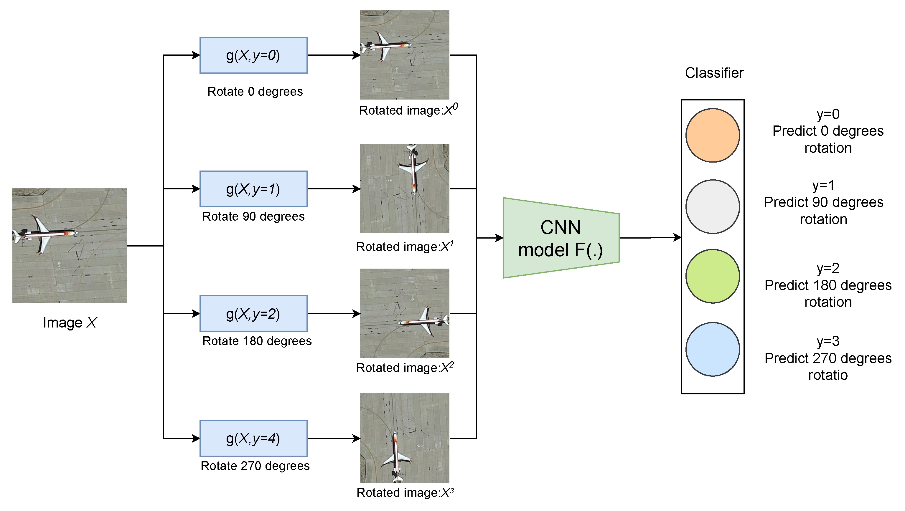 Remotesensing 12 03276 g004 Remotesensing 12 03276 g004