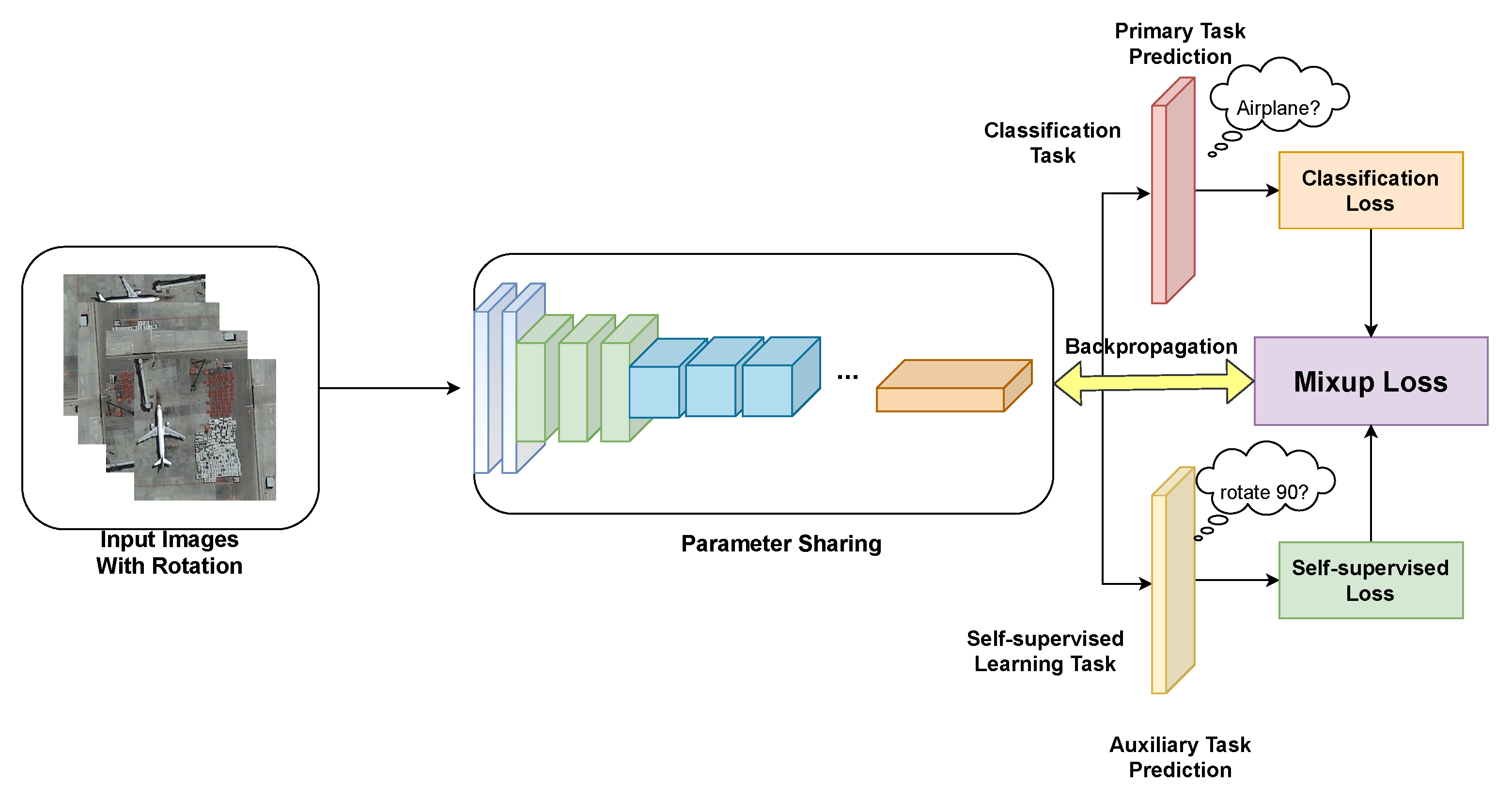 Remotesensing 12 03276 g006 Remotesensing 12 03276 g006