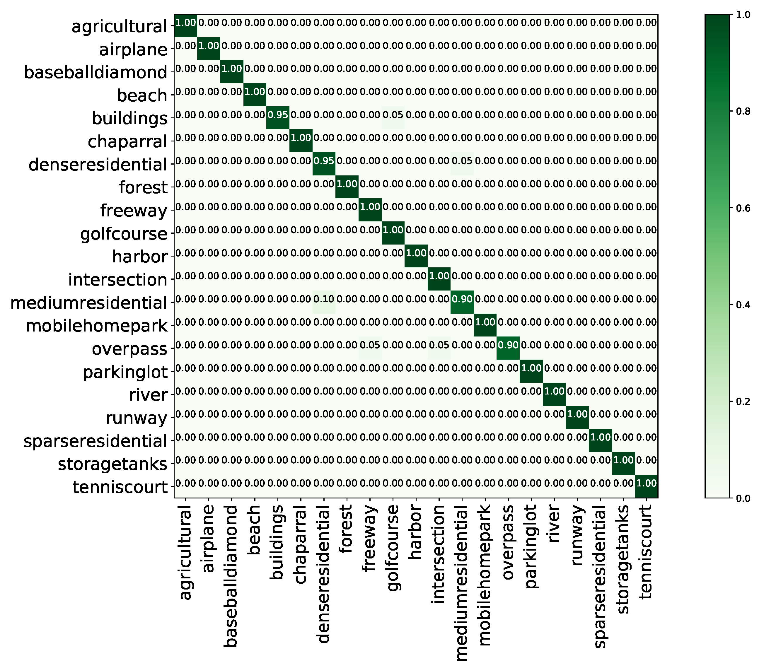 Remotesensing 12 03276 g012 Remotesensing 12 03276 g012