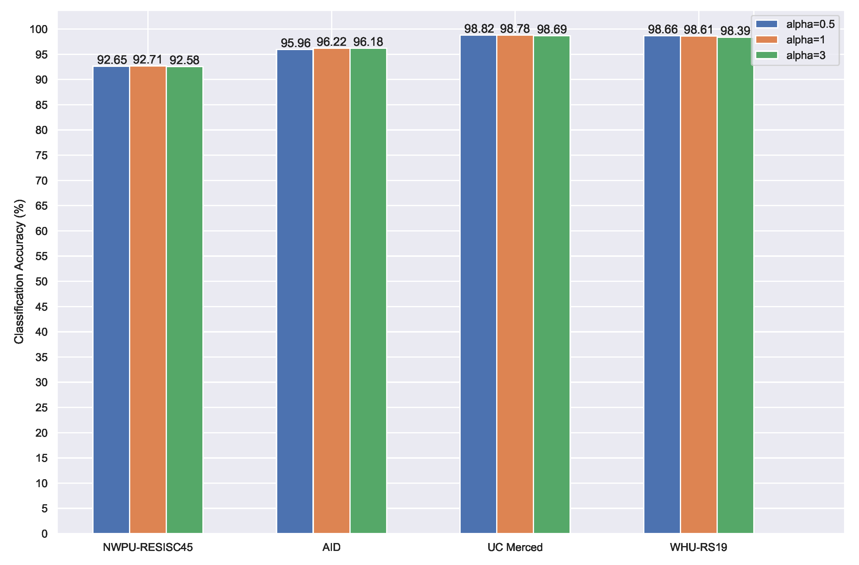 Remotesensing 12 03276 g014 Remotesensing 12 03276 g014