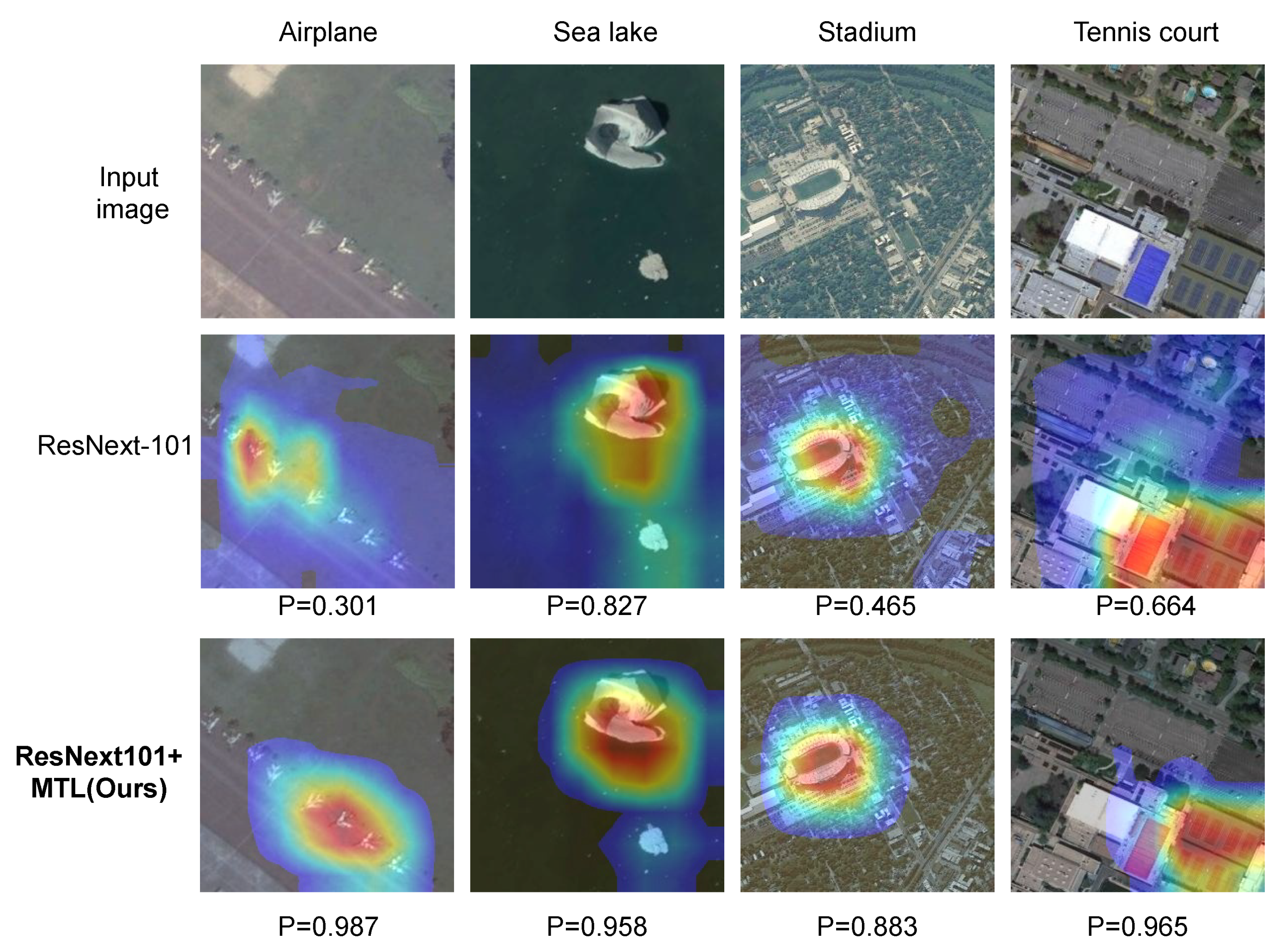 Remotesensing 12 03276 g015 Remotesensing 12 03276 g015